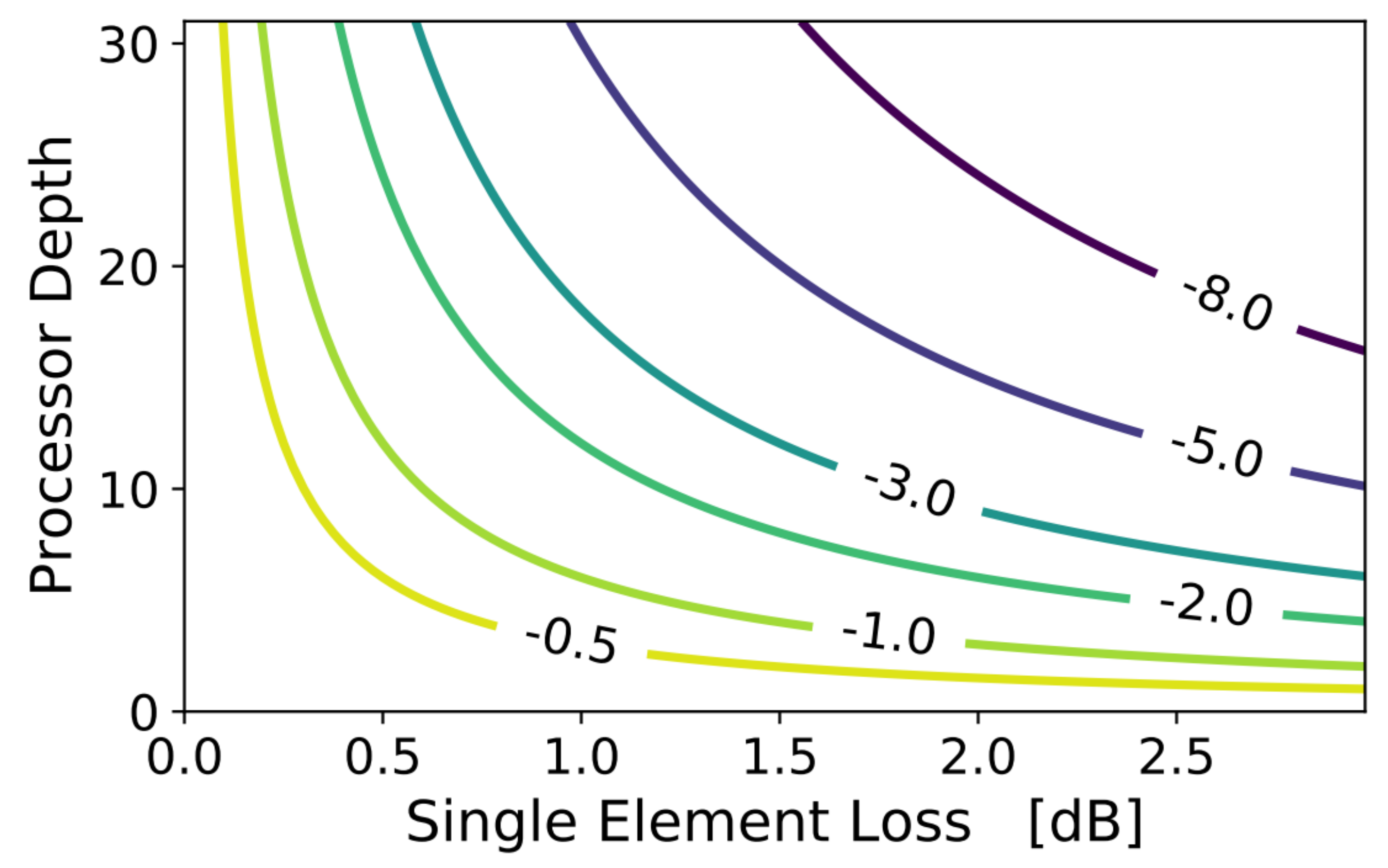 Applsci 11 06232 g009 550