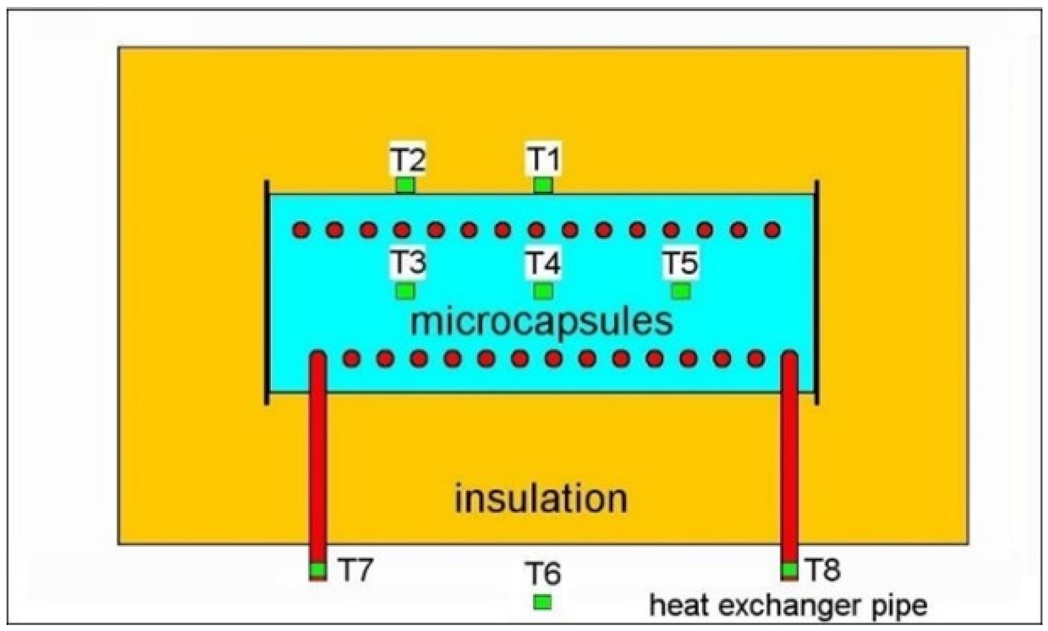 Applsci 11 06234 g001 550