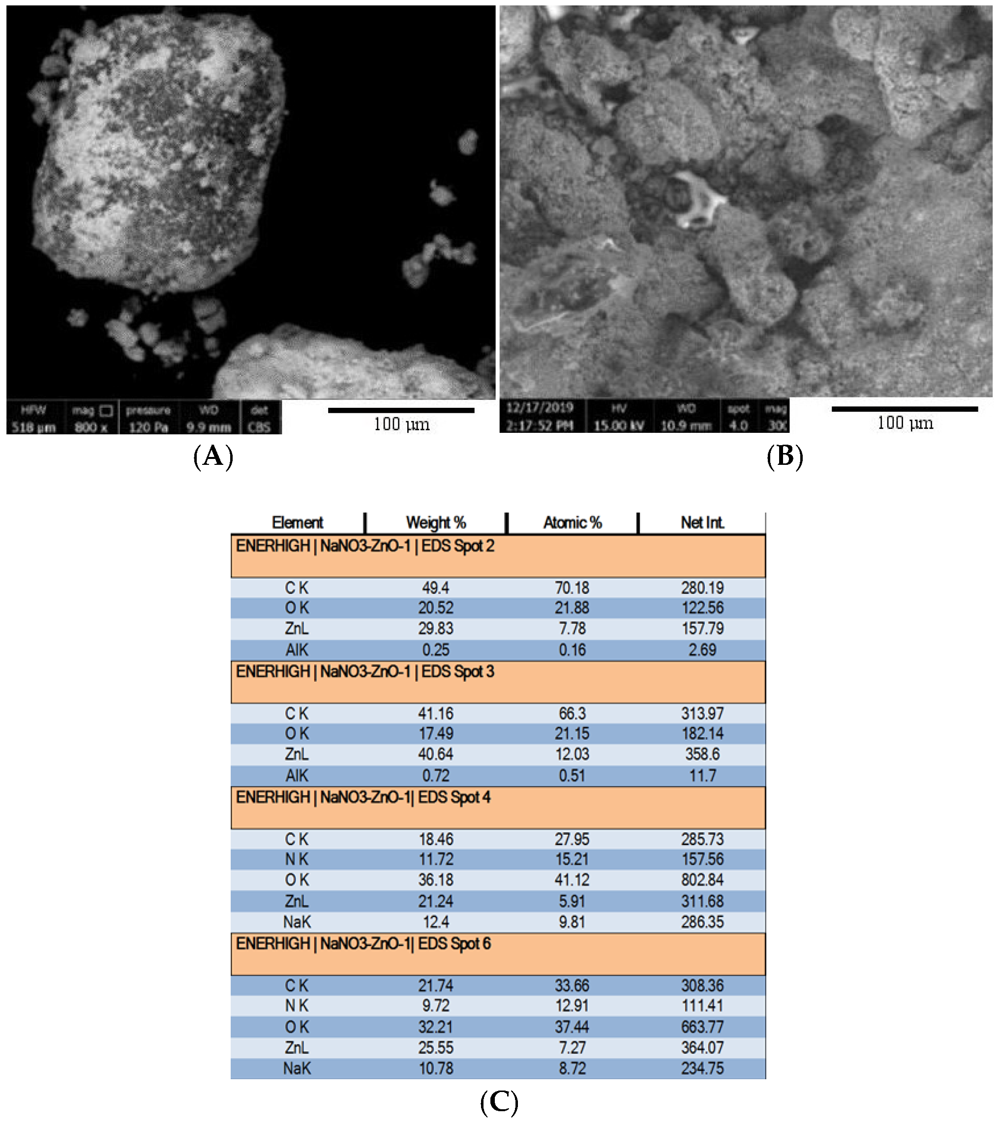 Applsci 11 06234 g002a 550