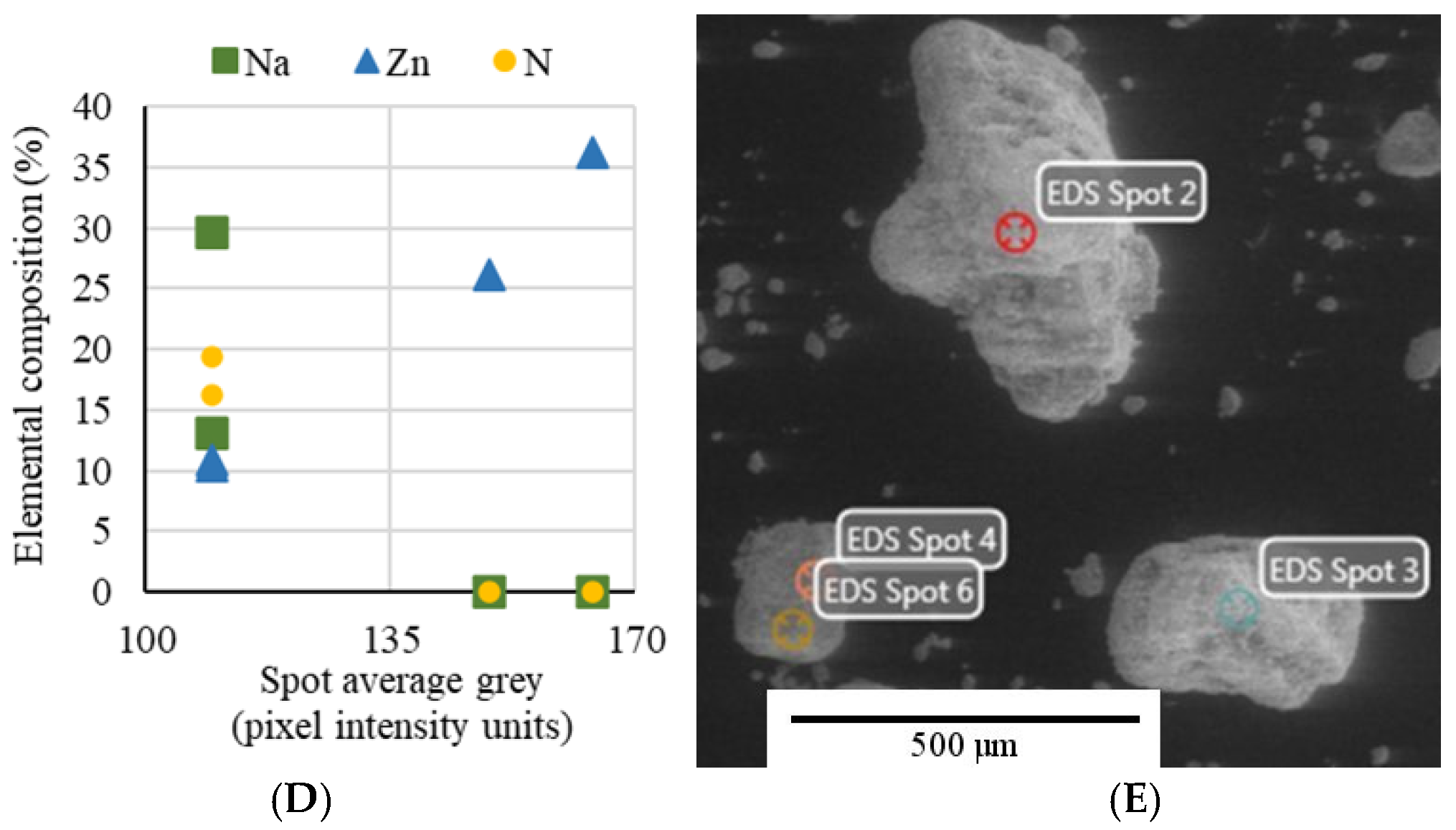Applsci 11 06234 g002b 550