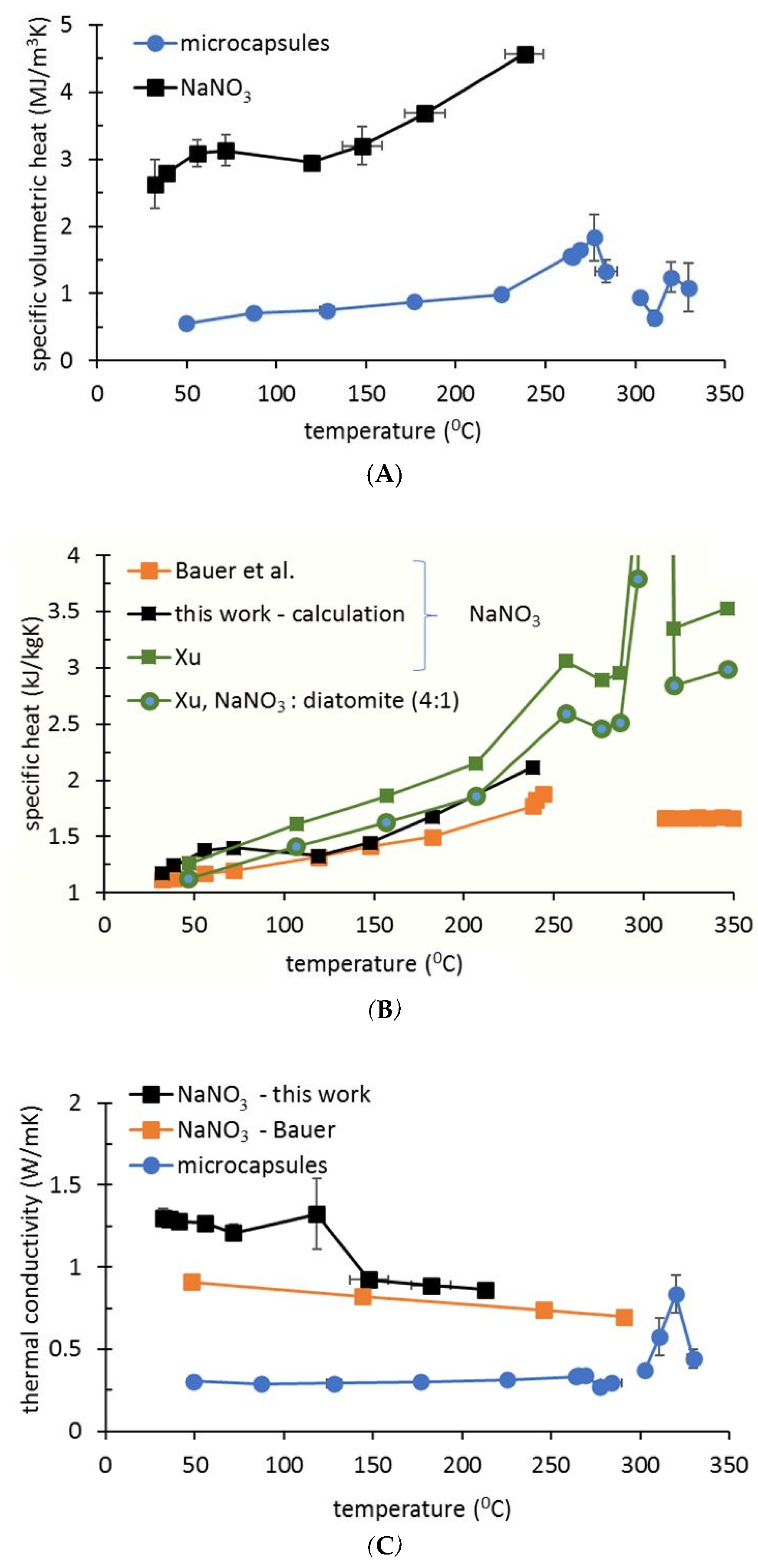 Applsci 11 06234 g004 550