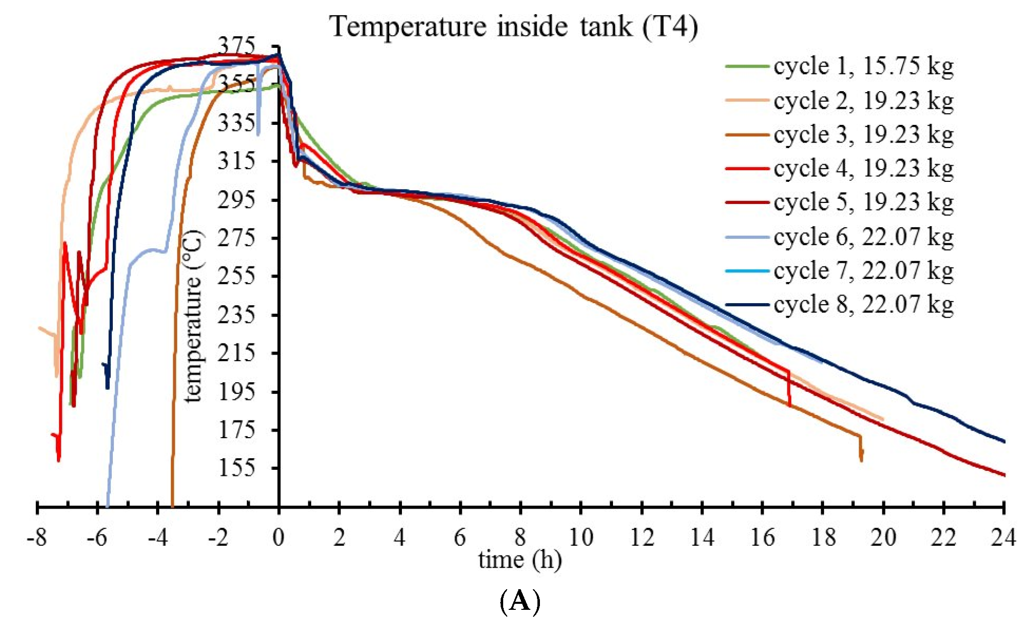 Applsci 11 06234 g006a 550