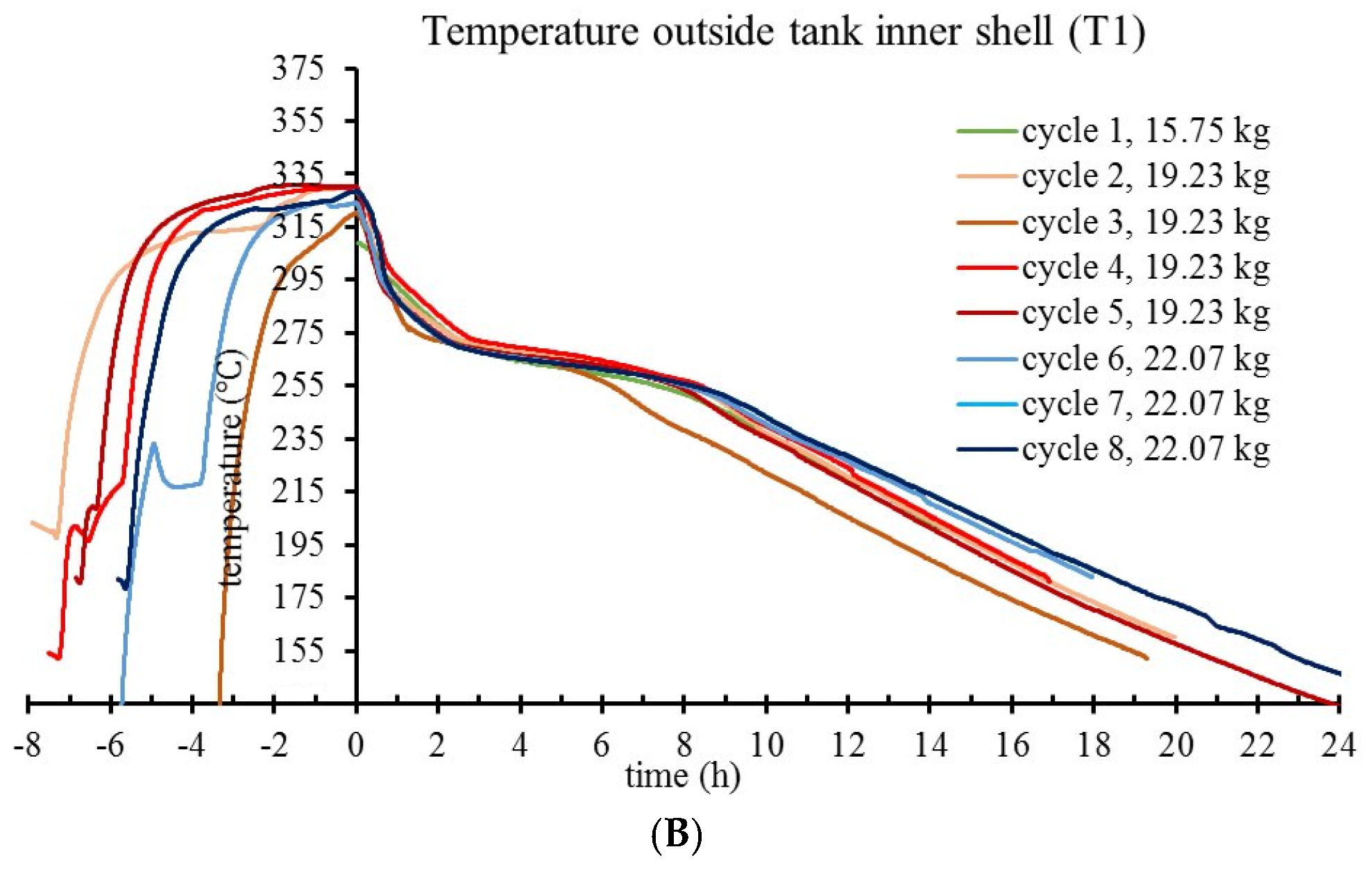 Applsci 11 06234 g006b 550