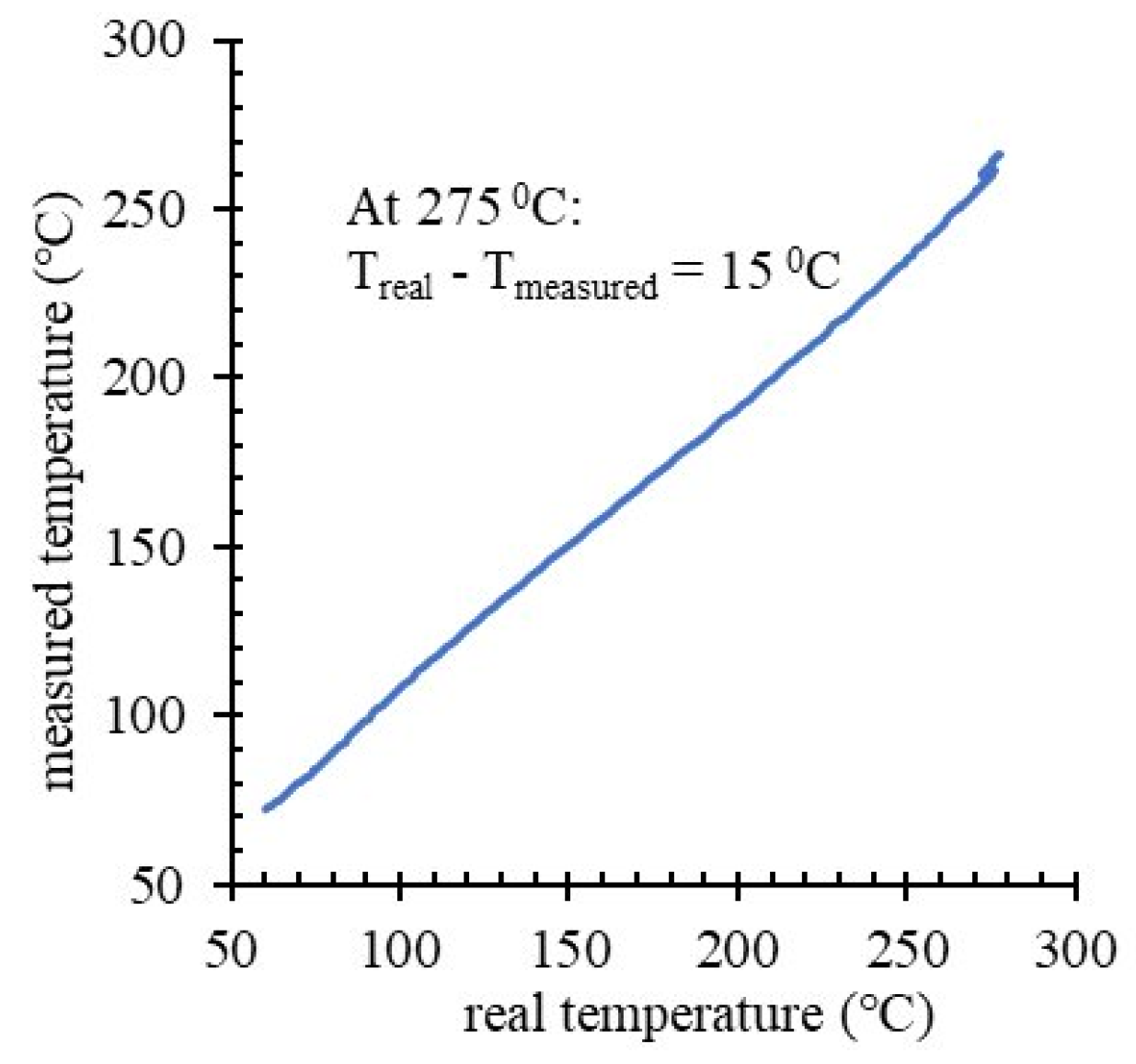 Applsci 11 06234 g007 550