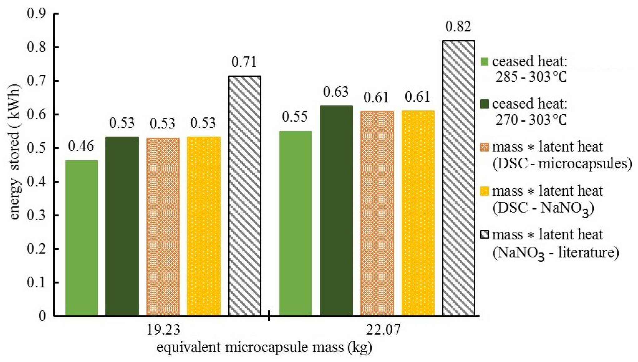 Applsci 11 06234 g008 550