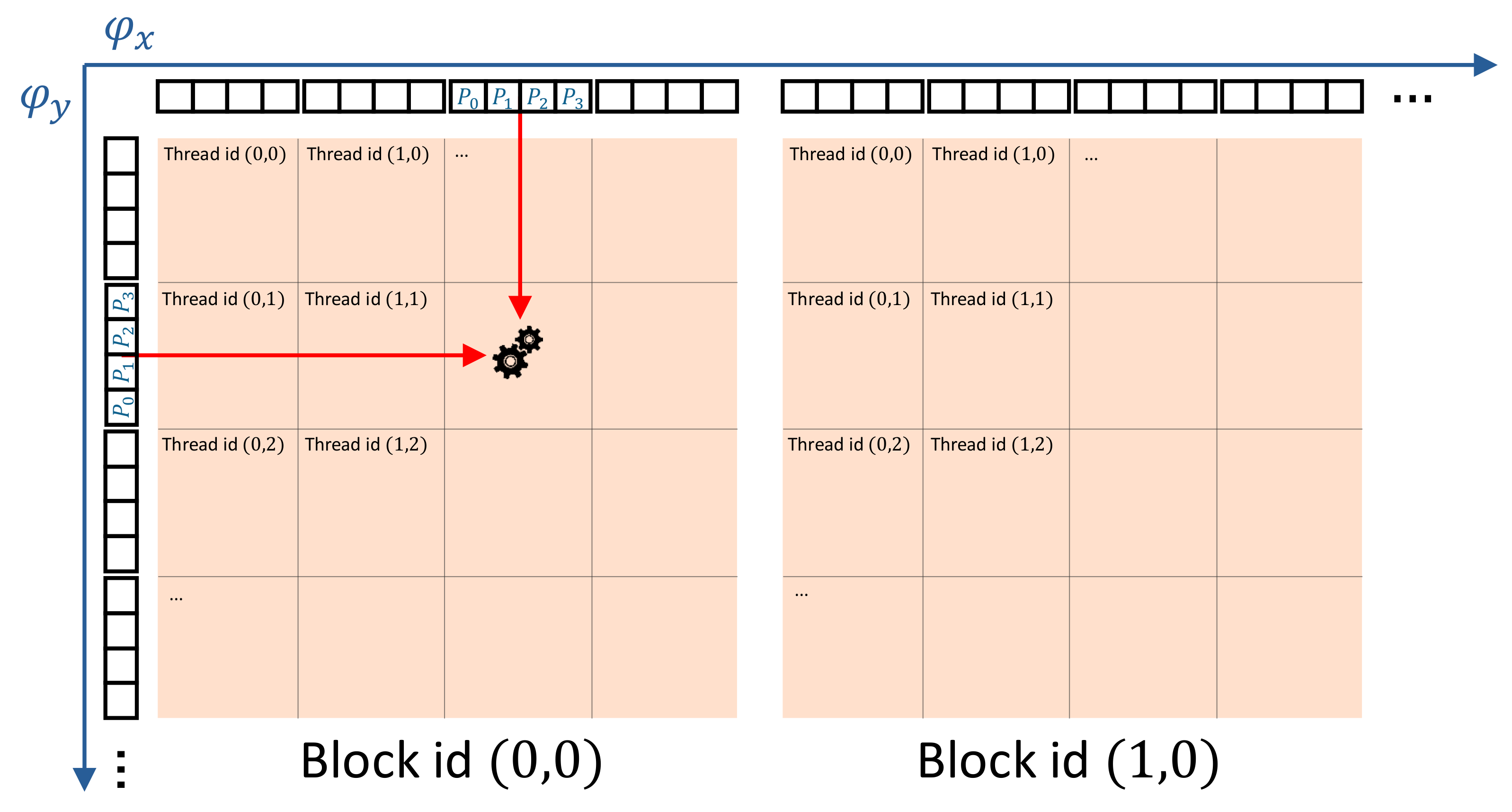 Applsci 11 06235 g005 550