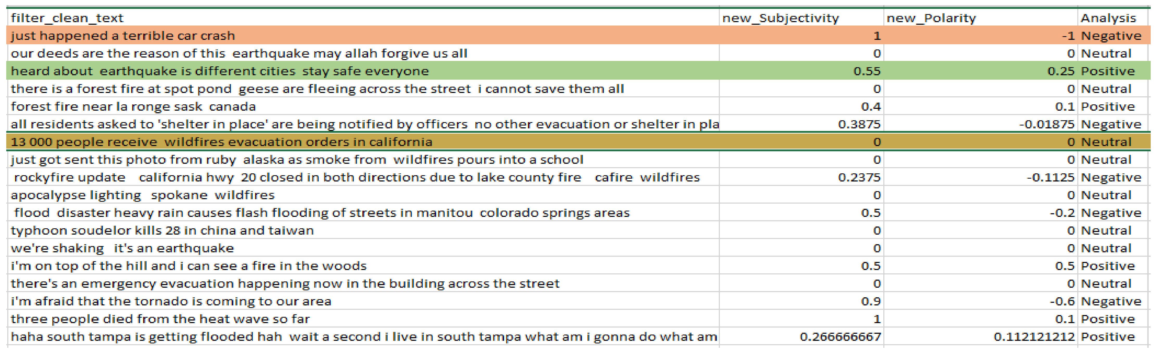 Applsci 11 06237 g004 550