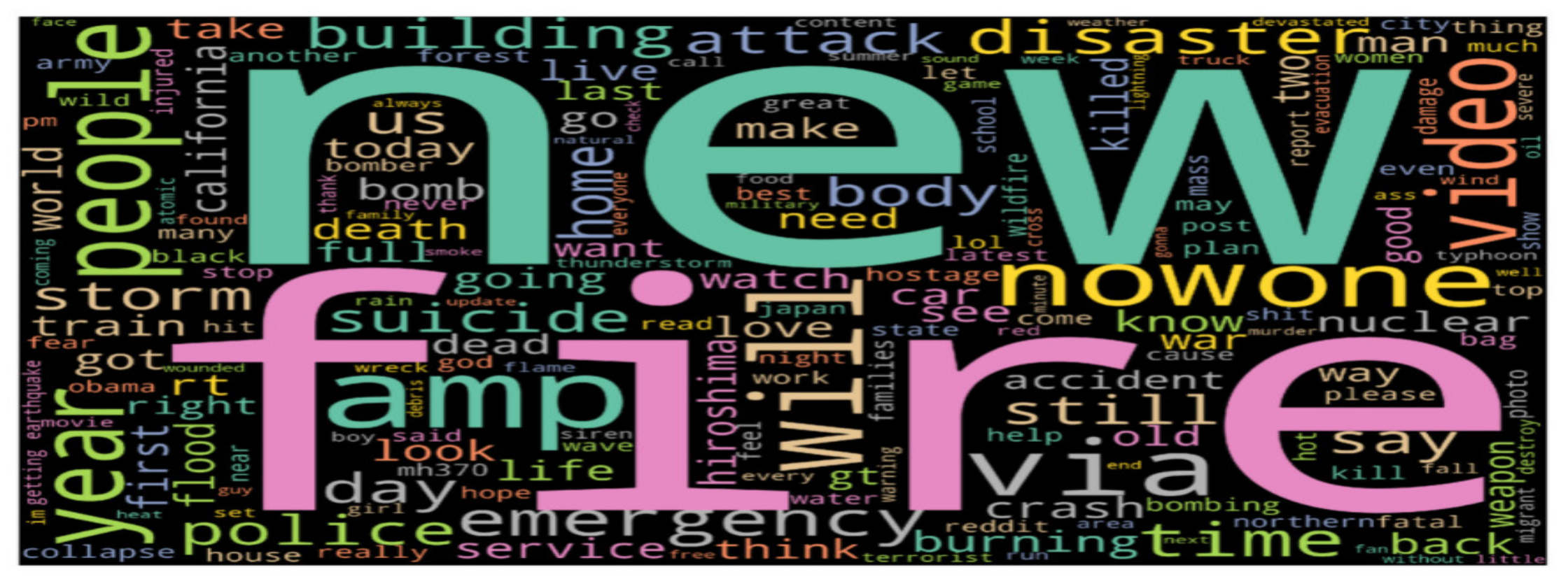 Applsci 11 06237 g006 550