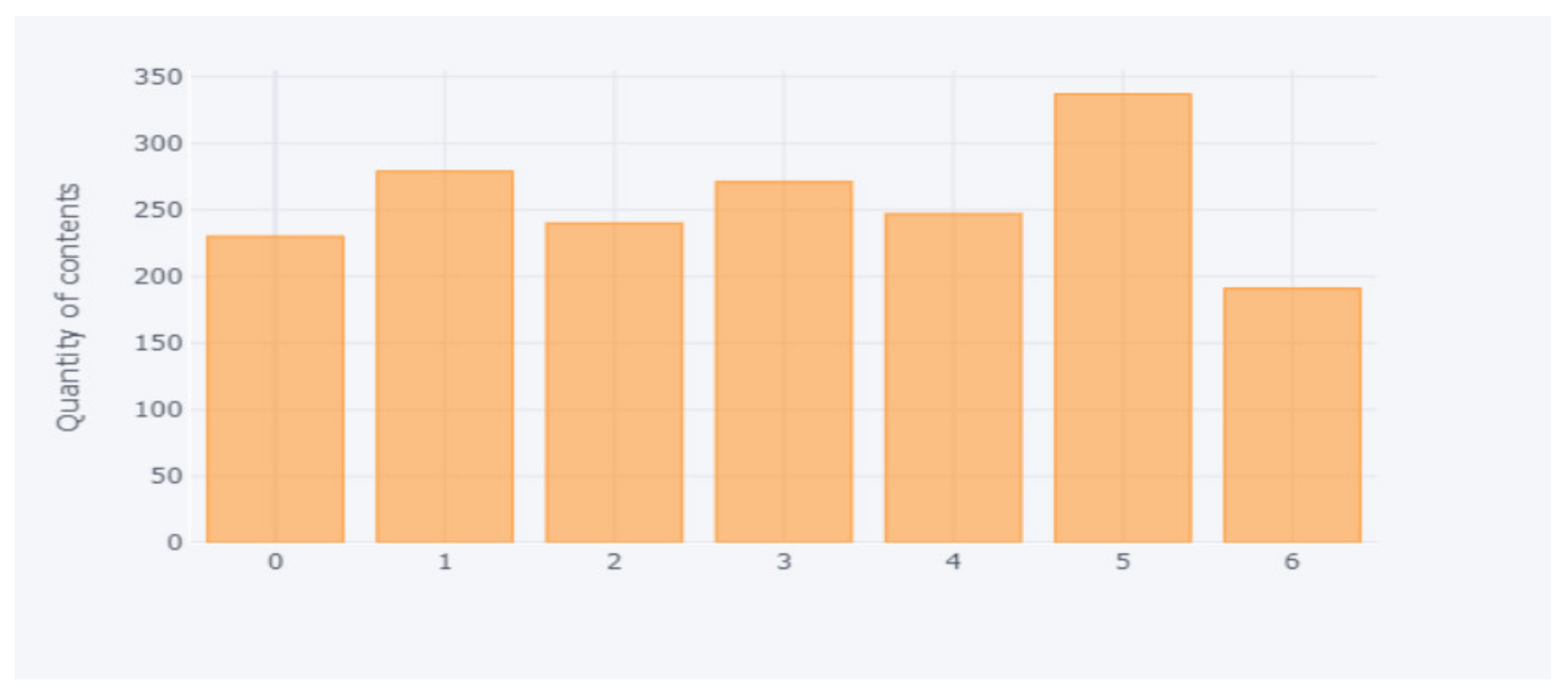 Applsci 11 06237 g008 550