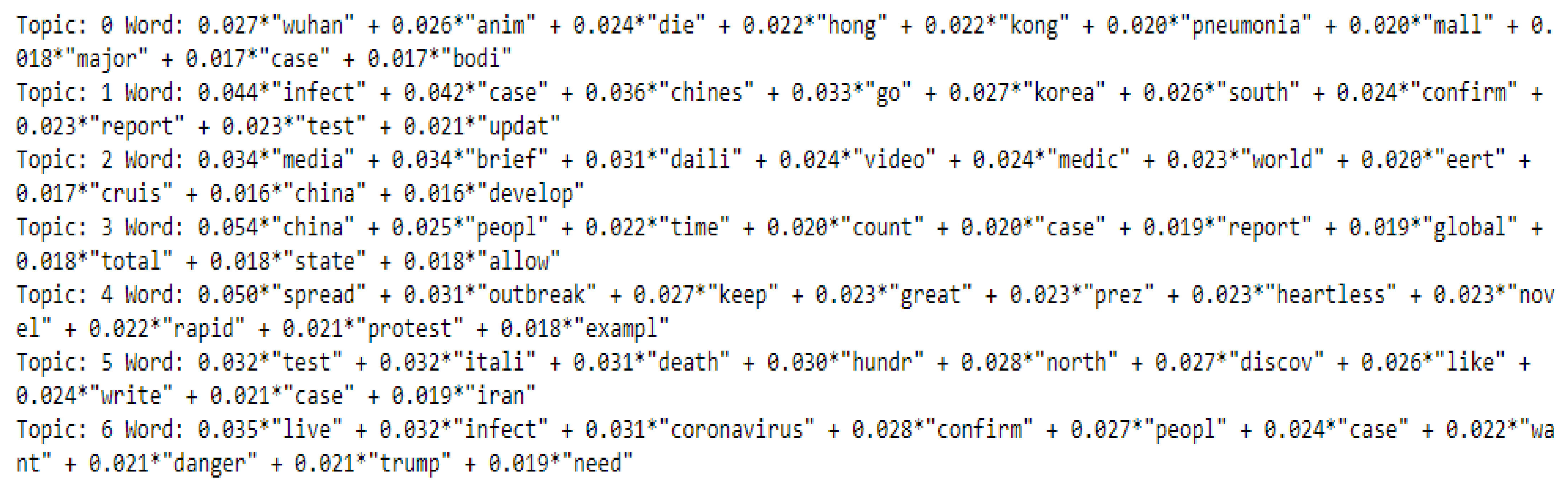 Applsci 11 06237 g009 550