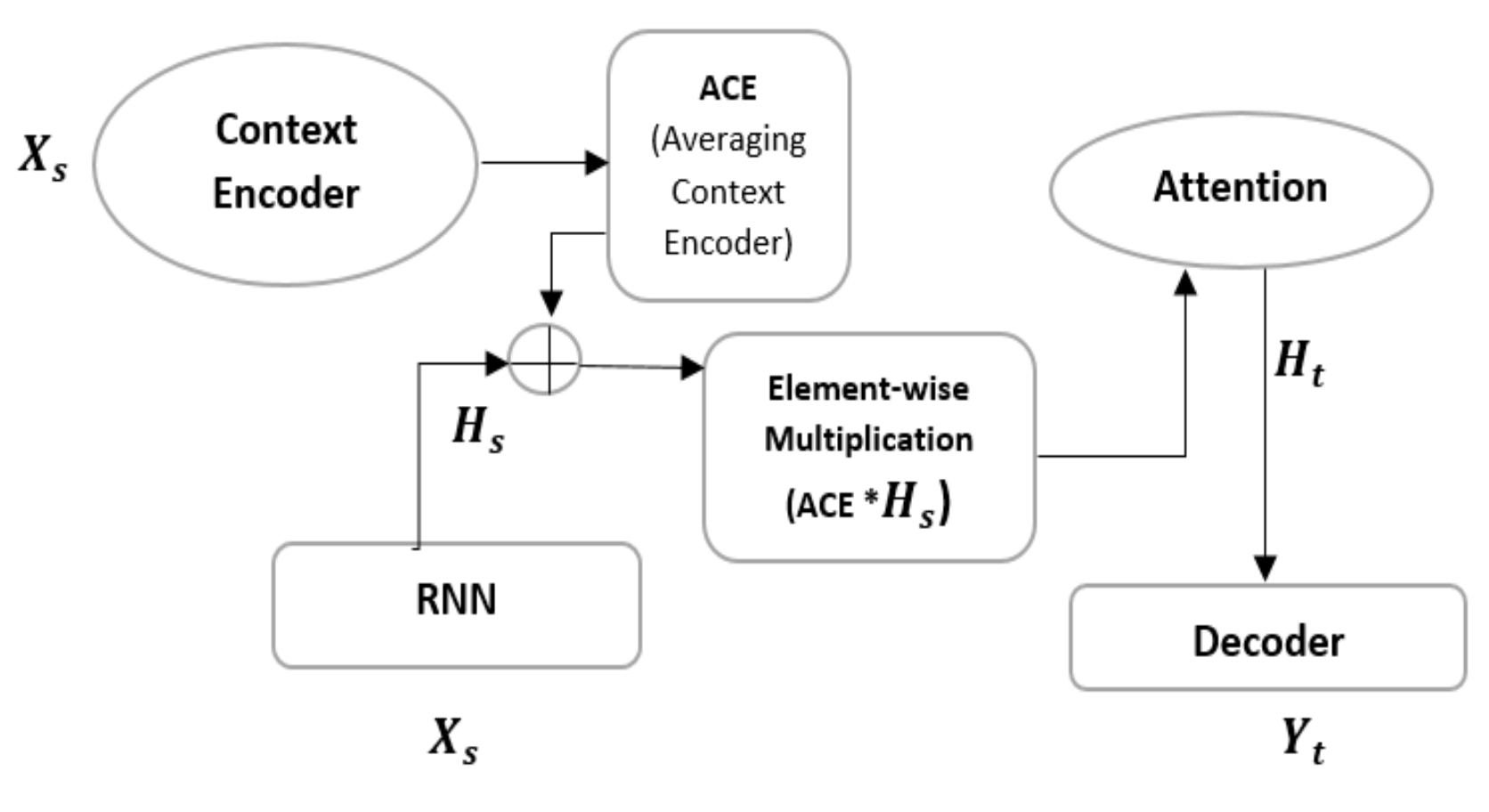 Applsci 11 06237 g011 550