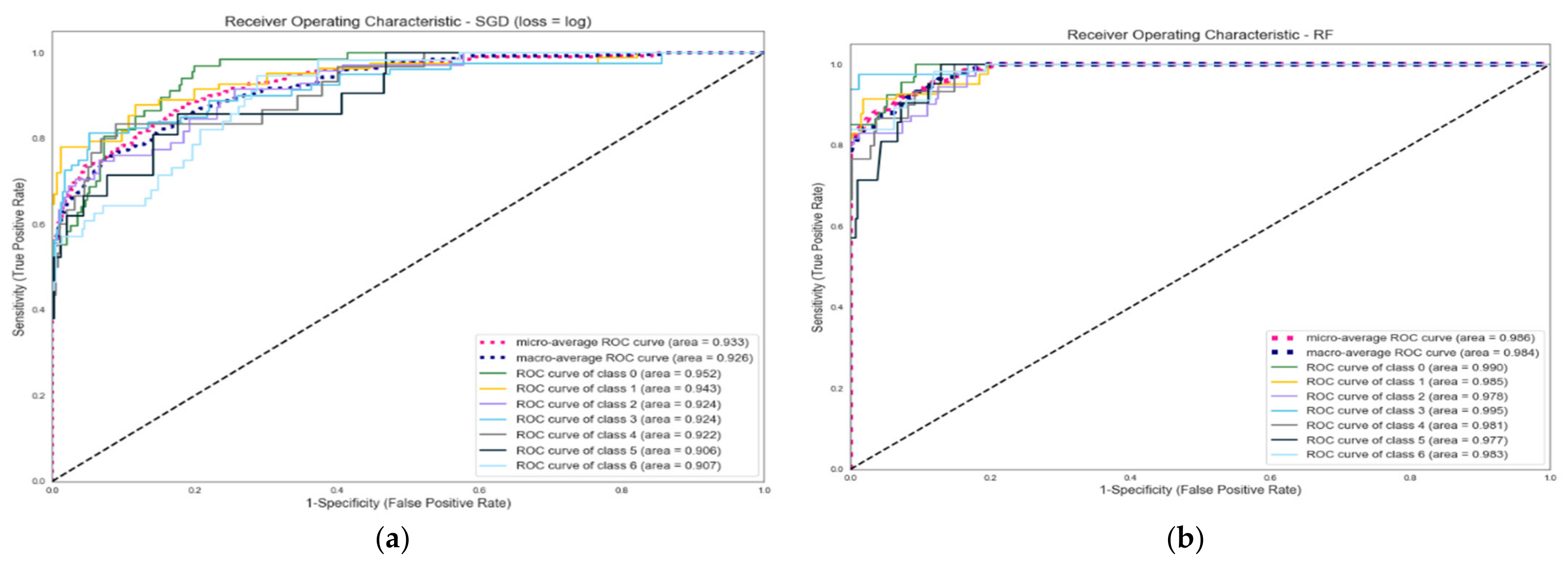 Applsci 11 06237 g014 550