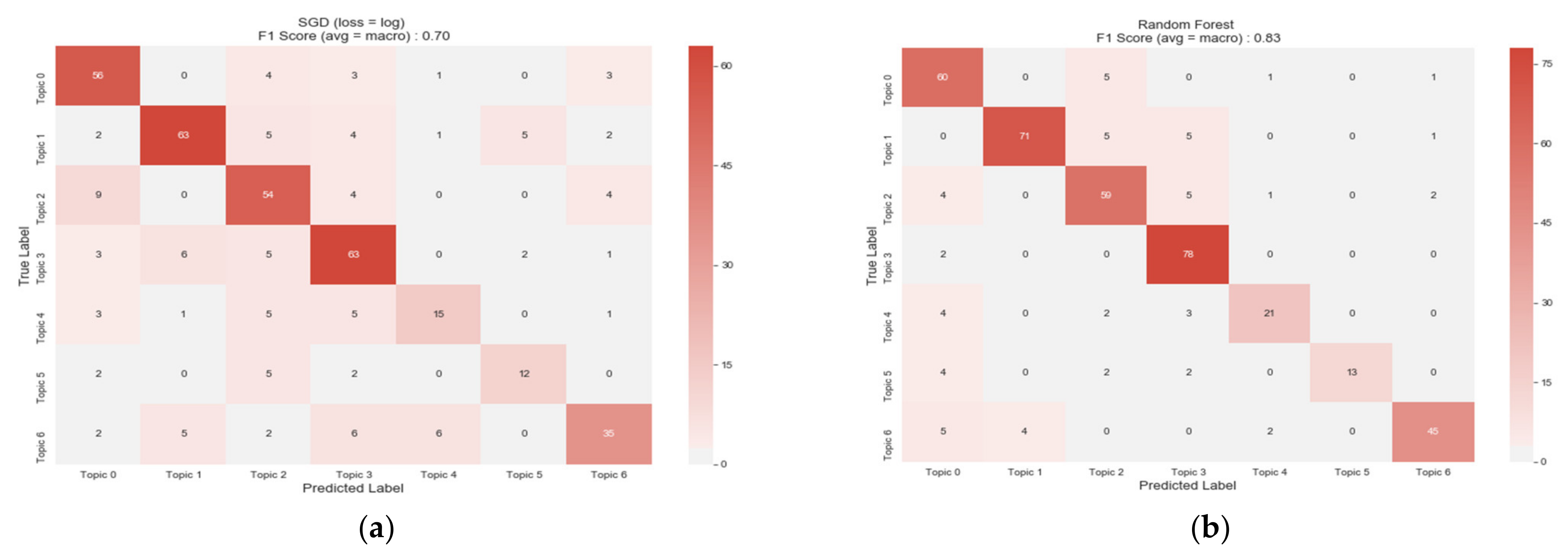 Applsci 11 06237 g016 550