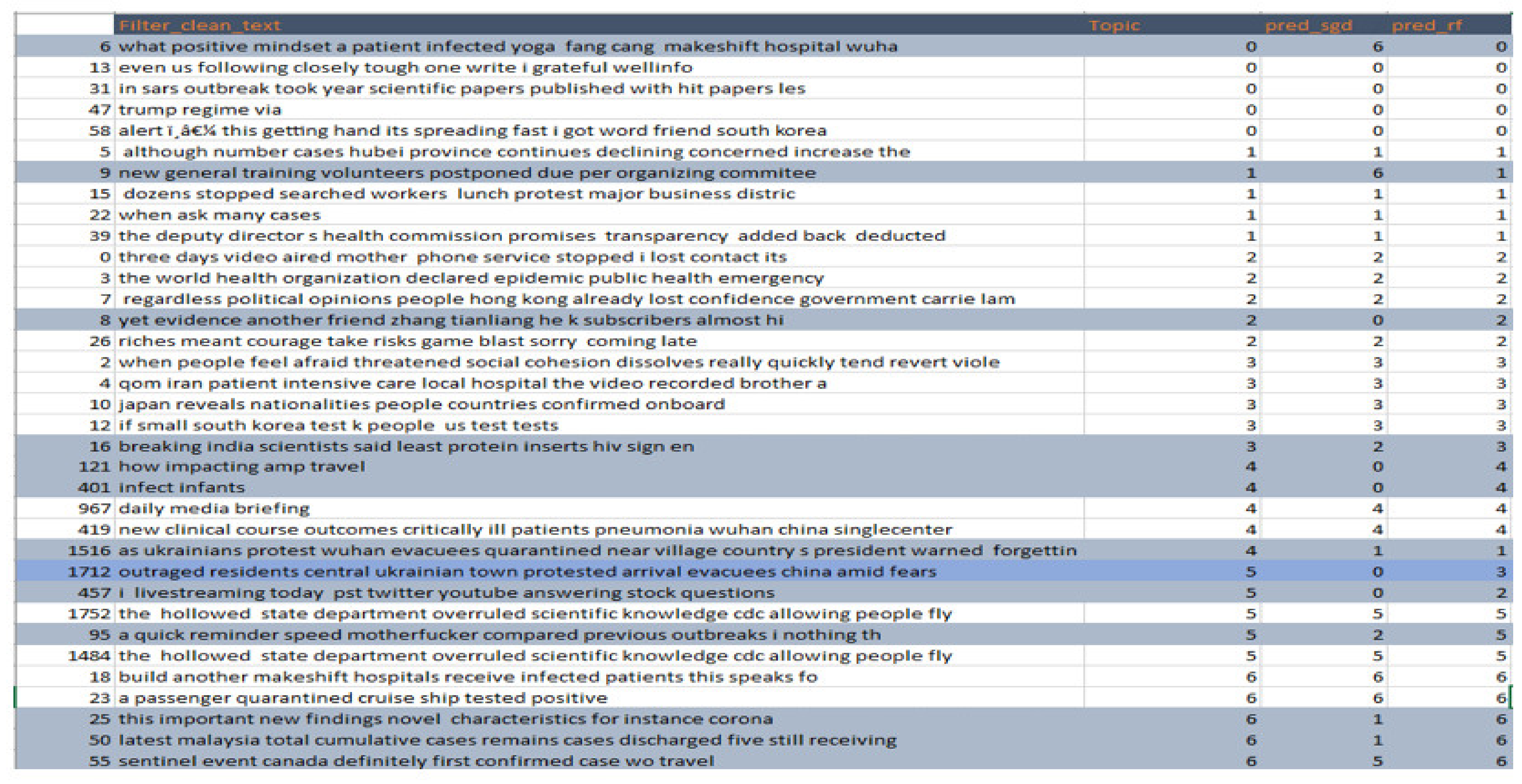 Applsci 11 06237 g017 550