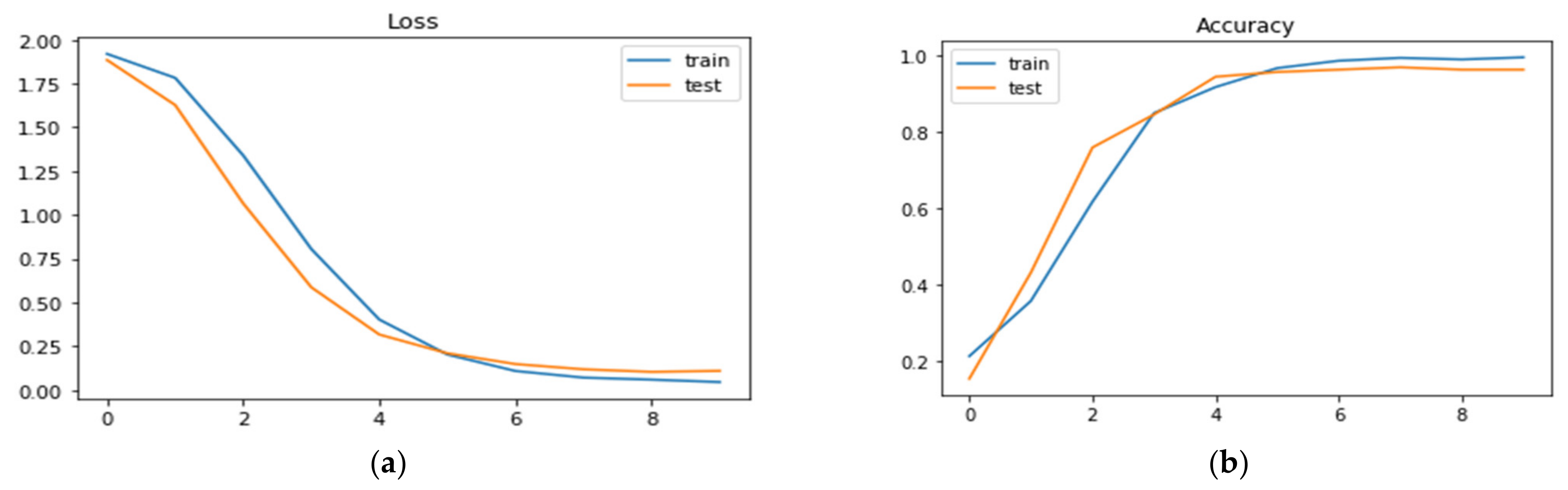 Applsci 11 06237 g019 550
