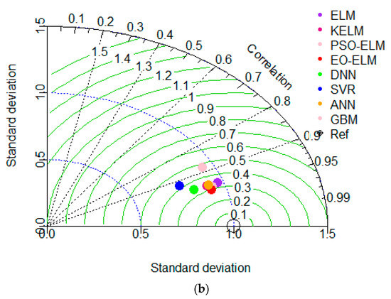 session fixation error nero express 6 session fixation error nero express 6