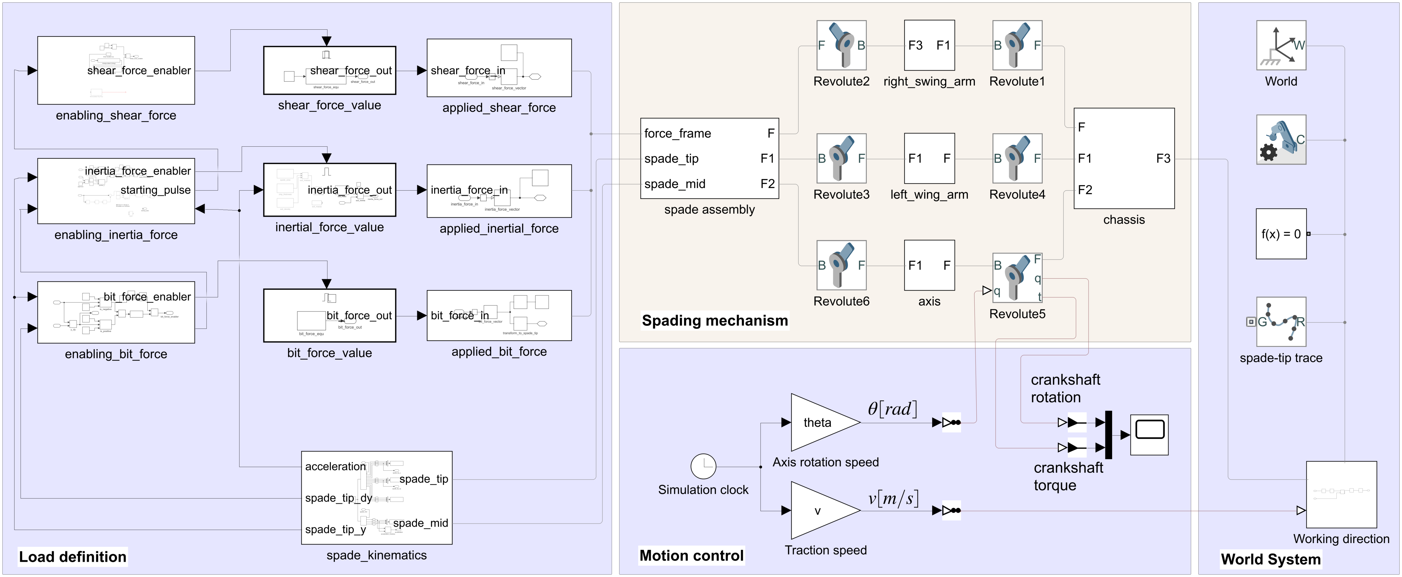 Applsci 11 06240 g004