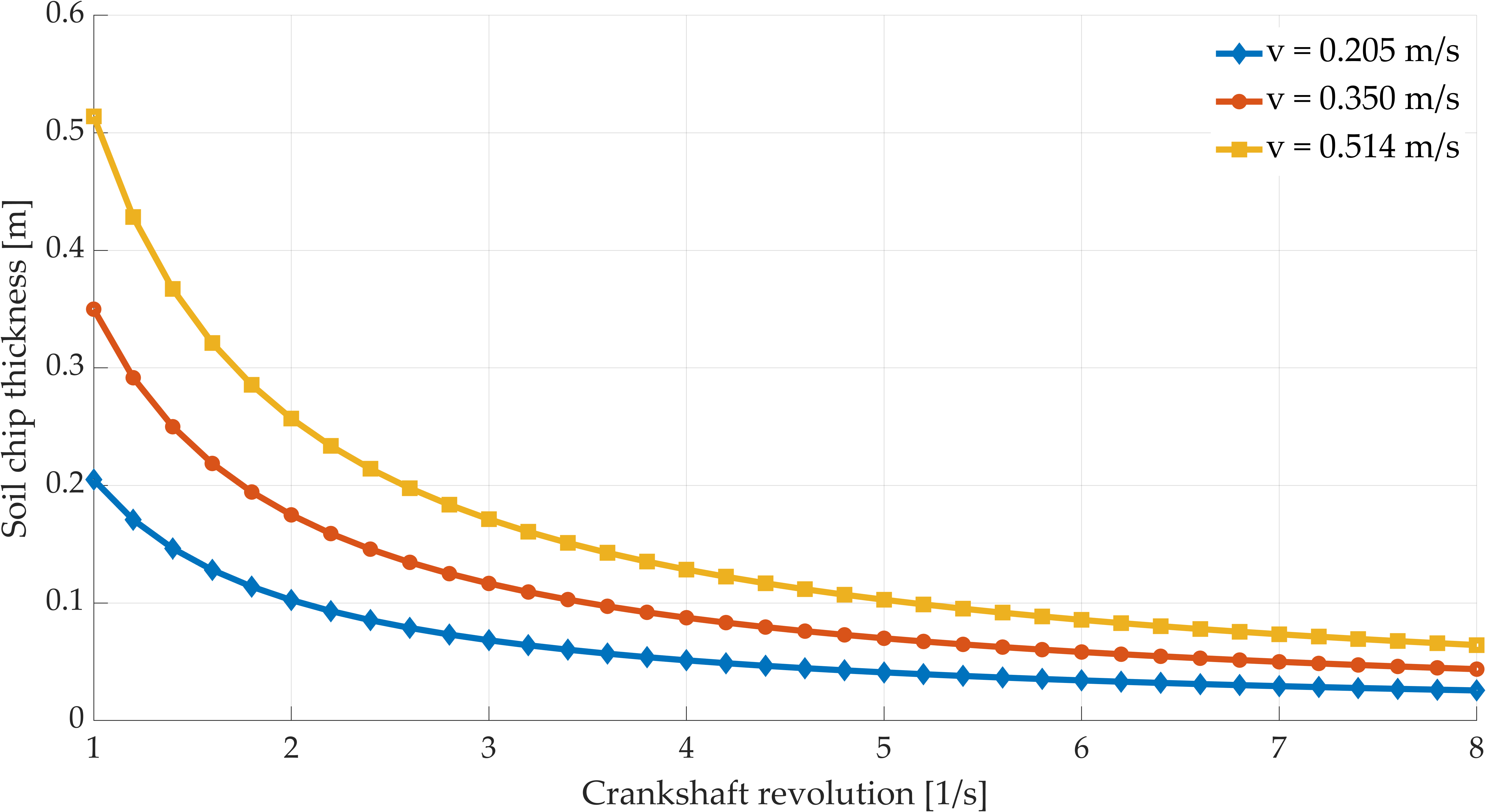 Applsci 11 06240 g005