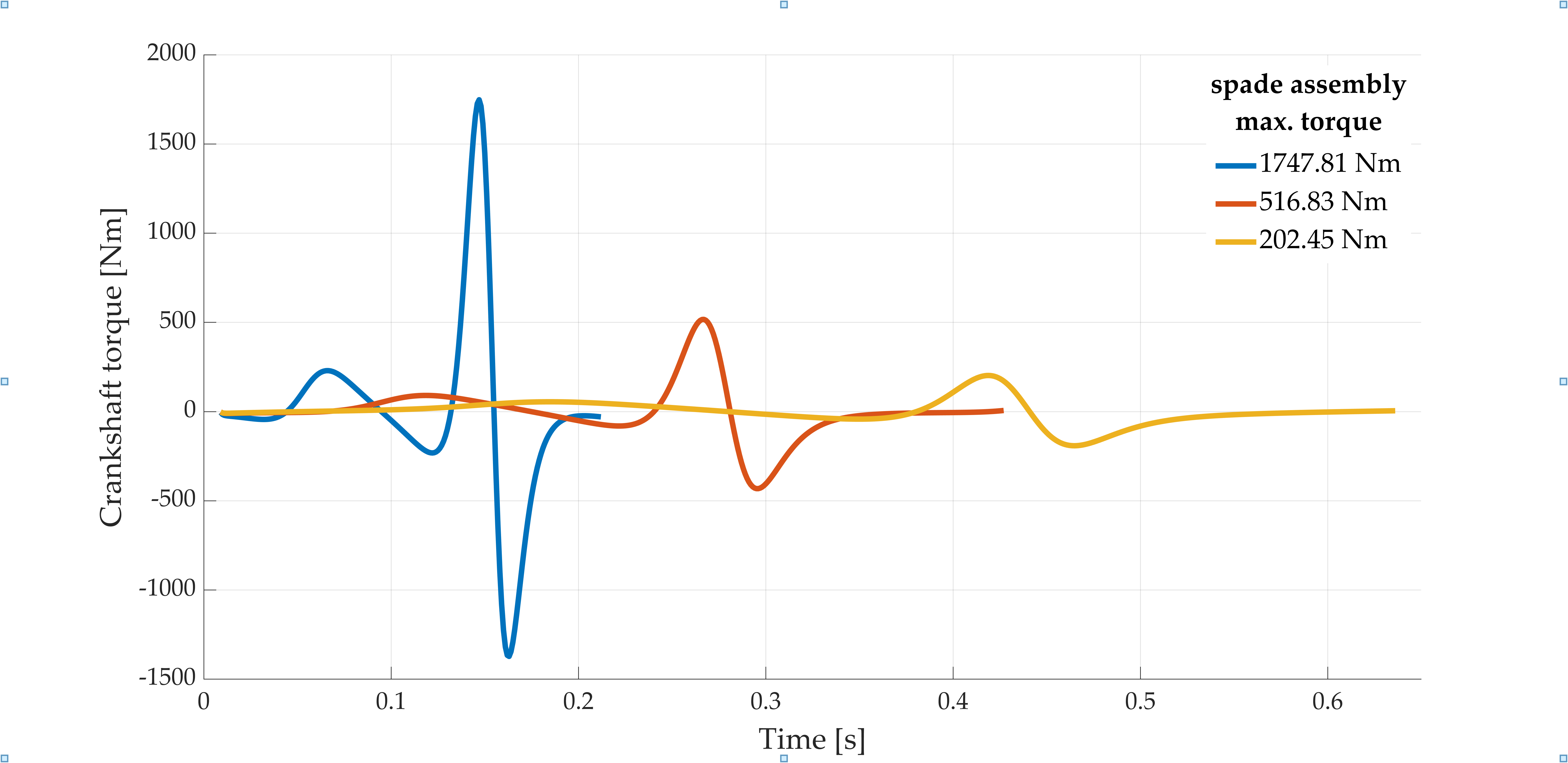 Applsci 11 06240 g007