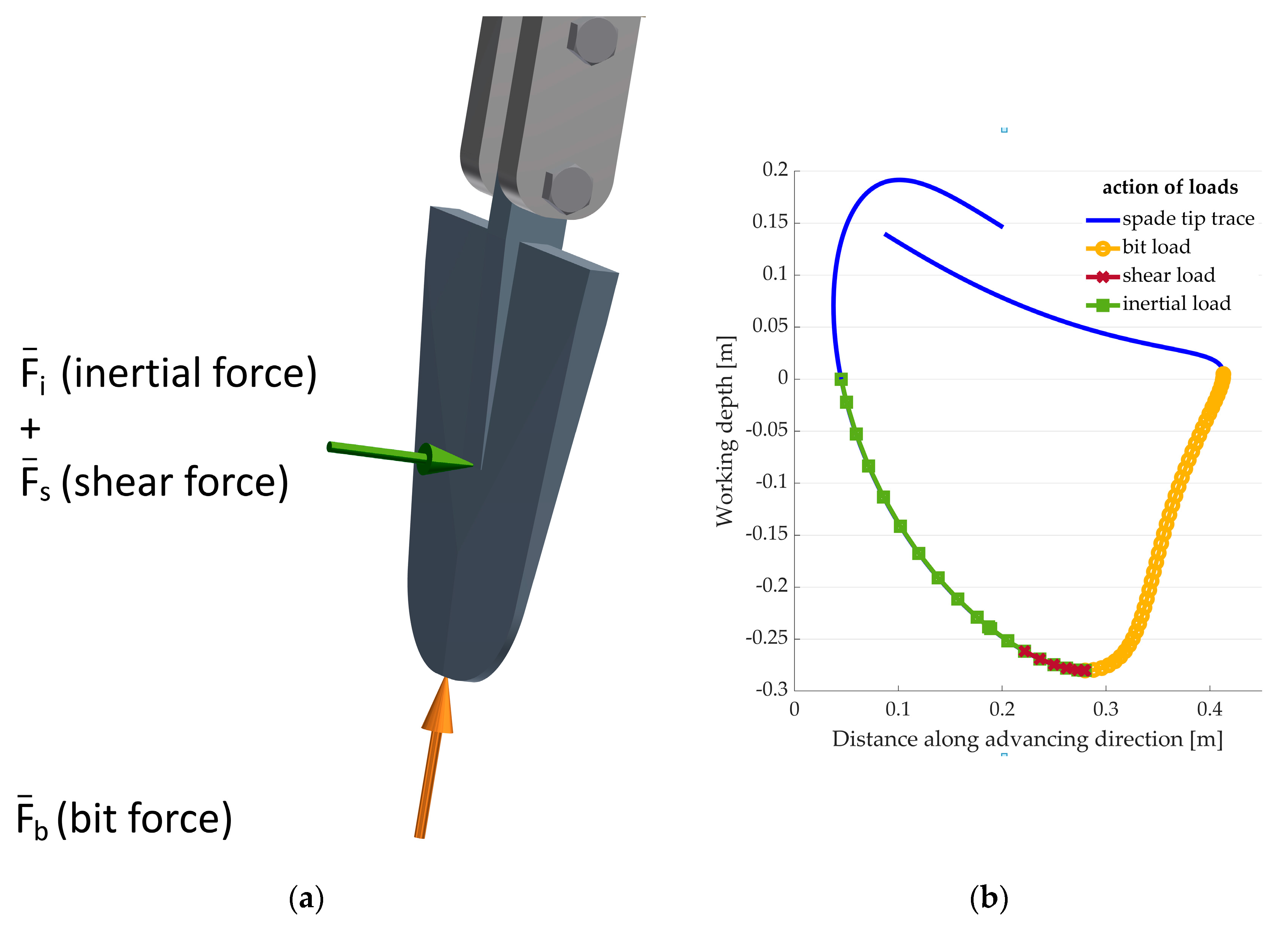 Applsci 11 06240 g008