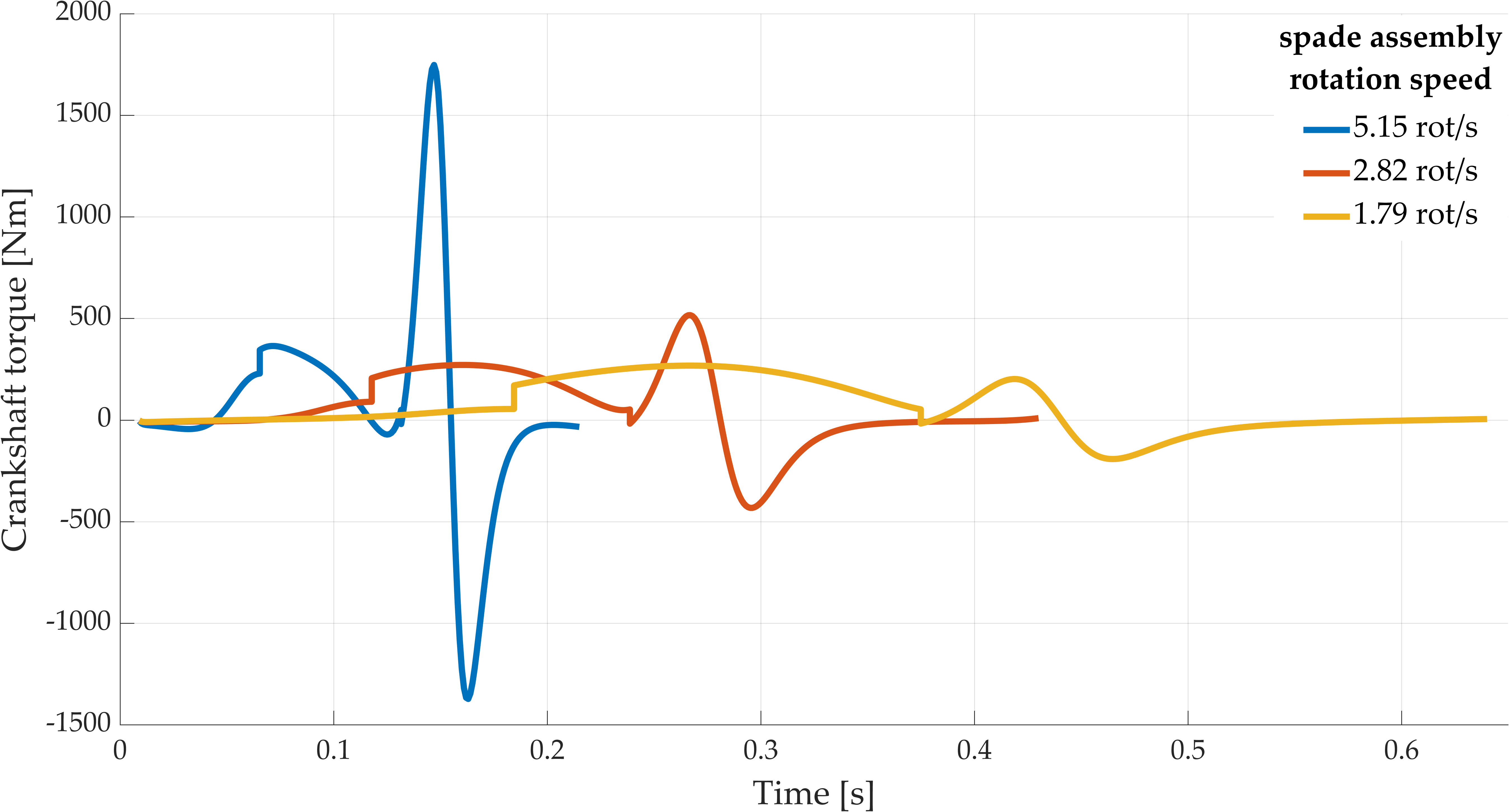 Applsci 11 06240 g010