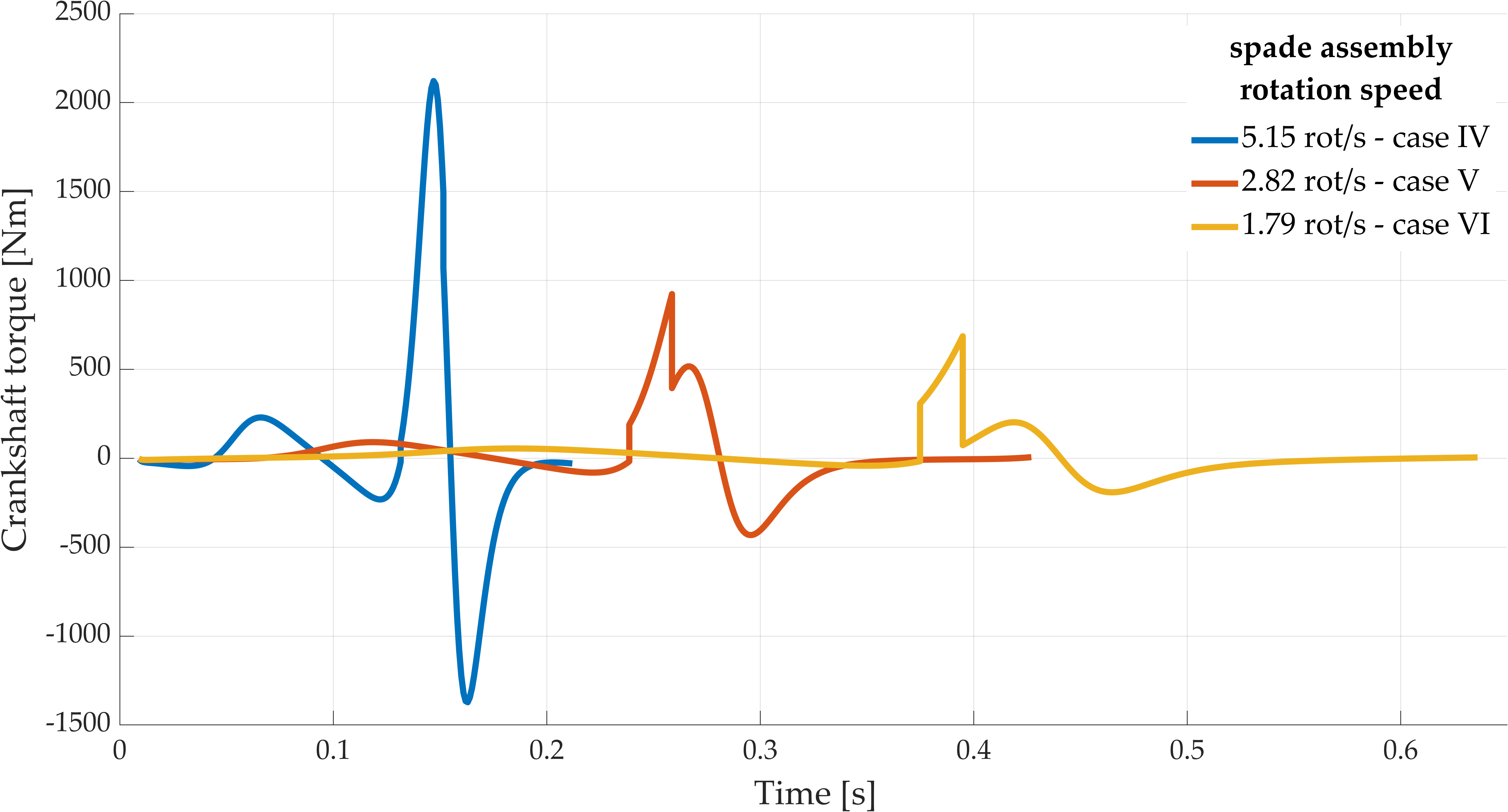Applsci 11 06240 g012