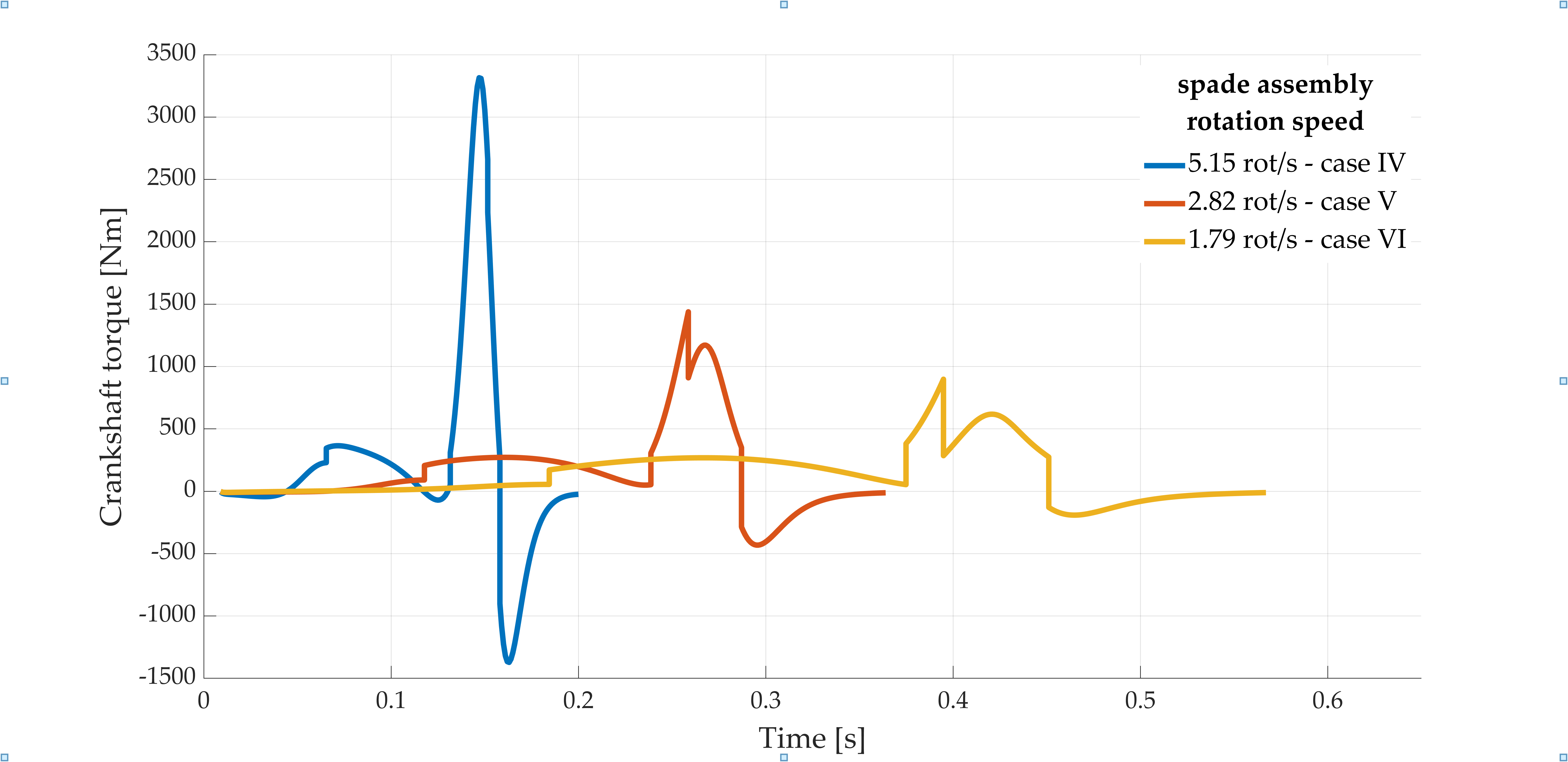 Applsci 11 06240 g015