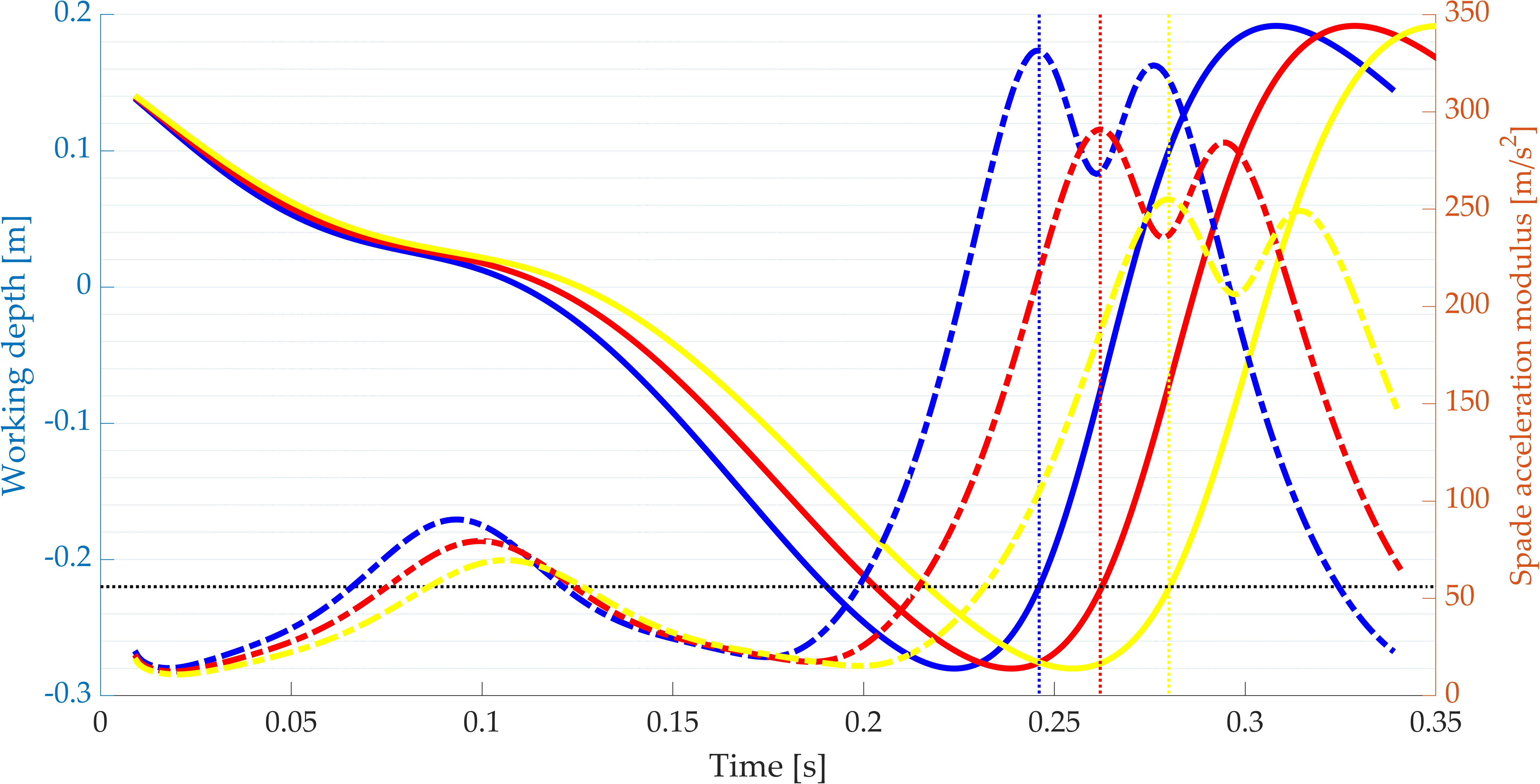Applsci 11 06240 g016