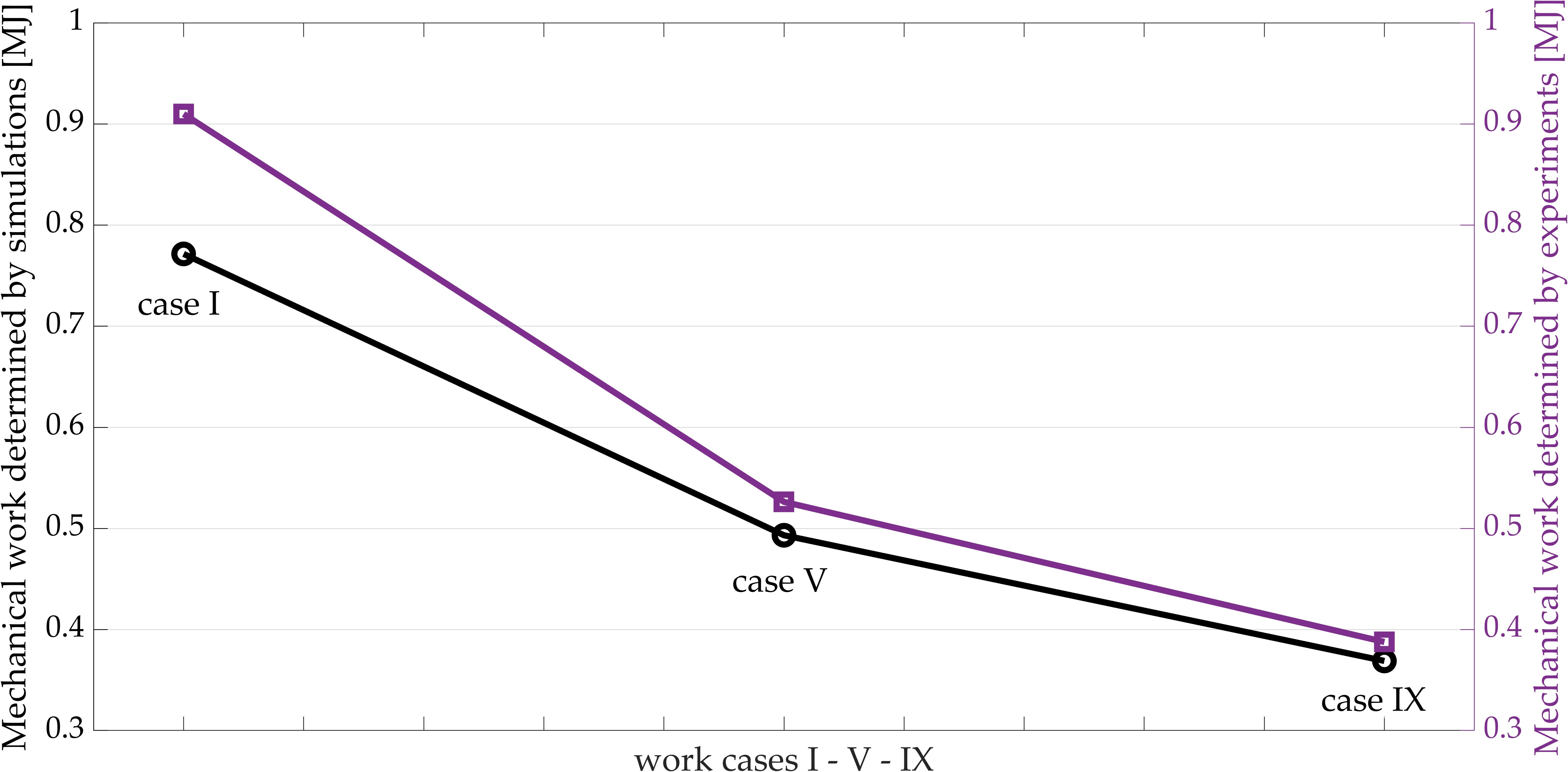 Applsci 11 06240 g018