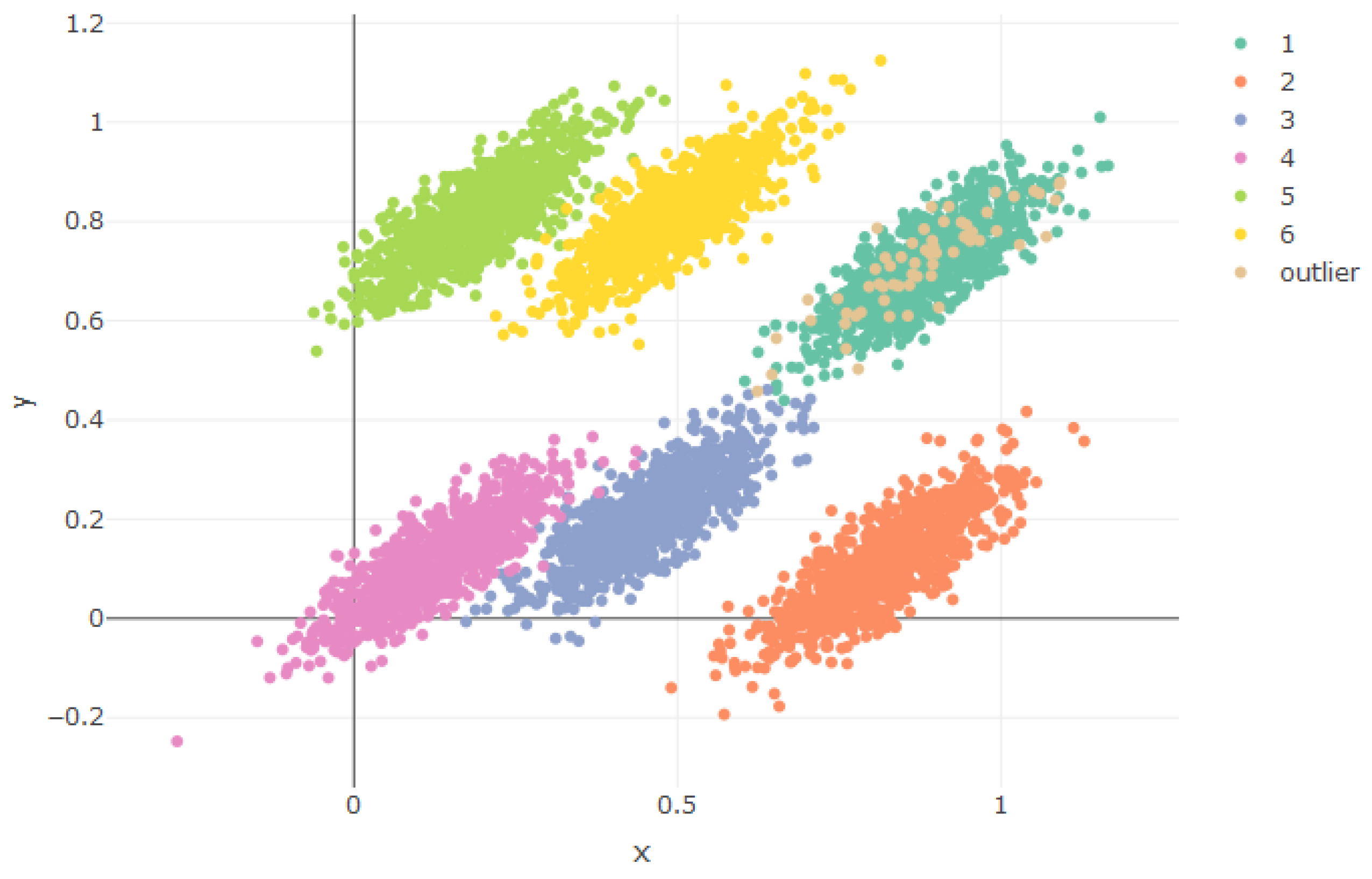 Applsci 11 06241 g003 550