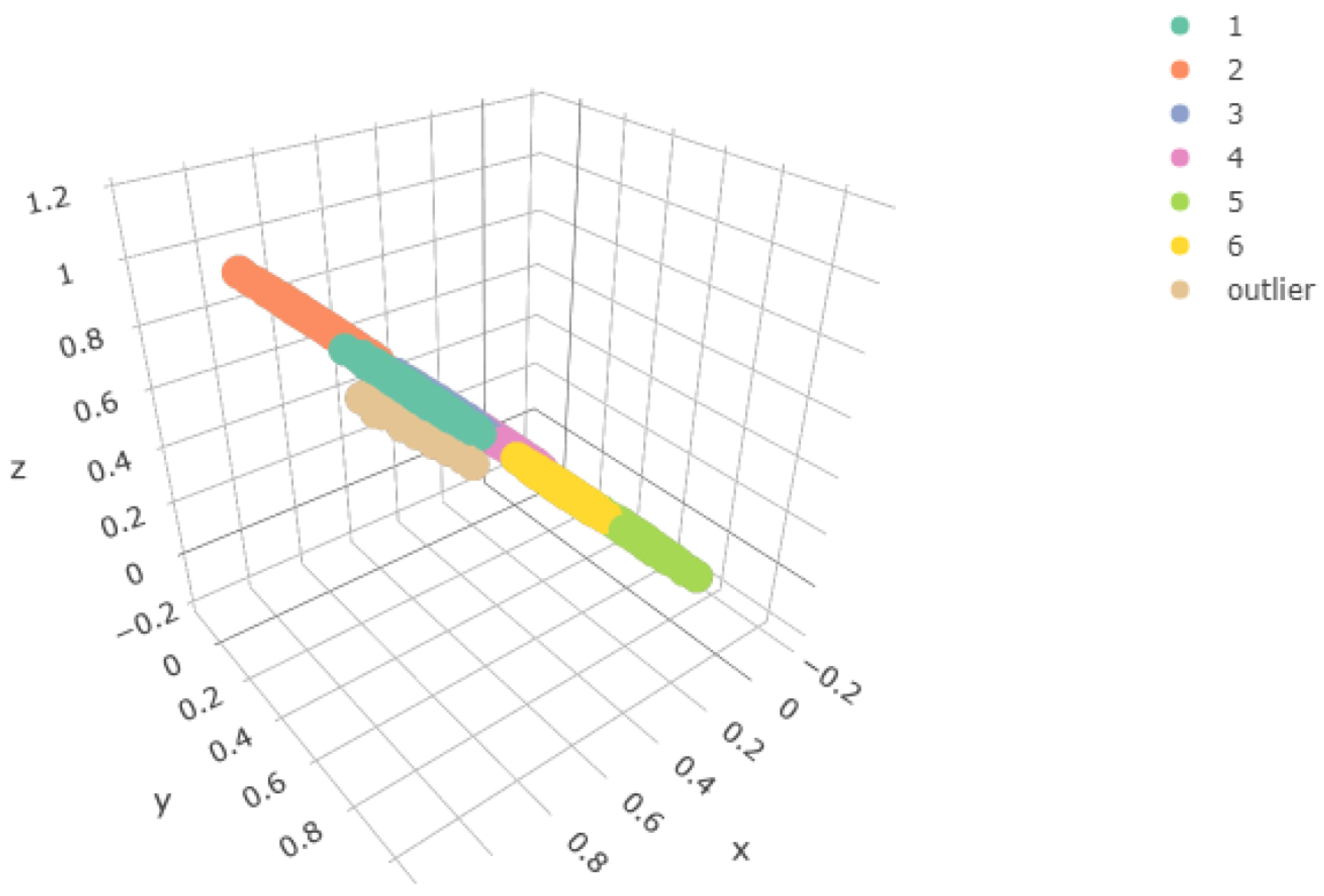 Applsci 11 06241 g004 550