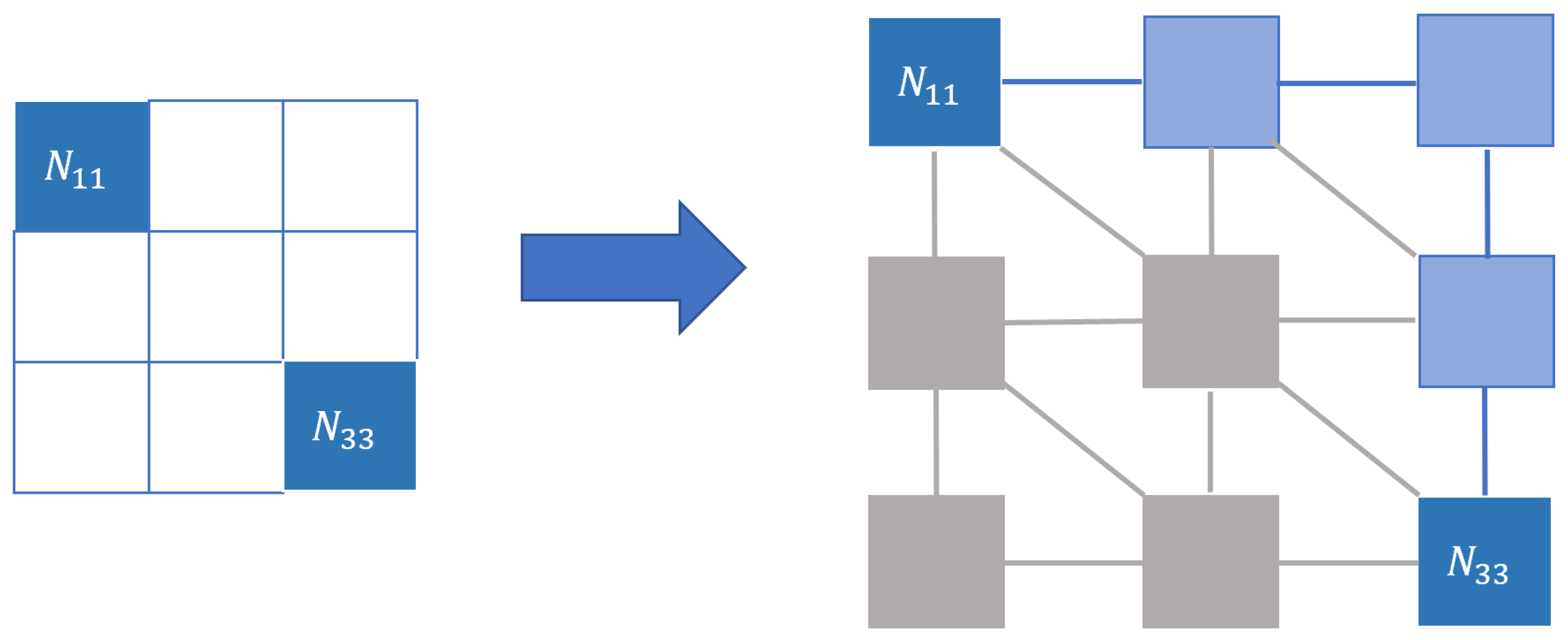 Applsci 11 06241 g005 550