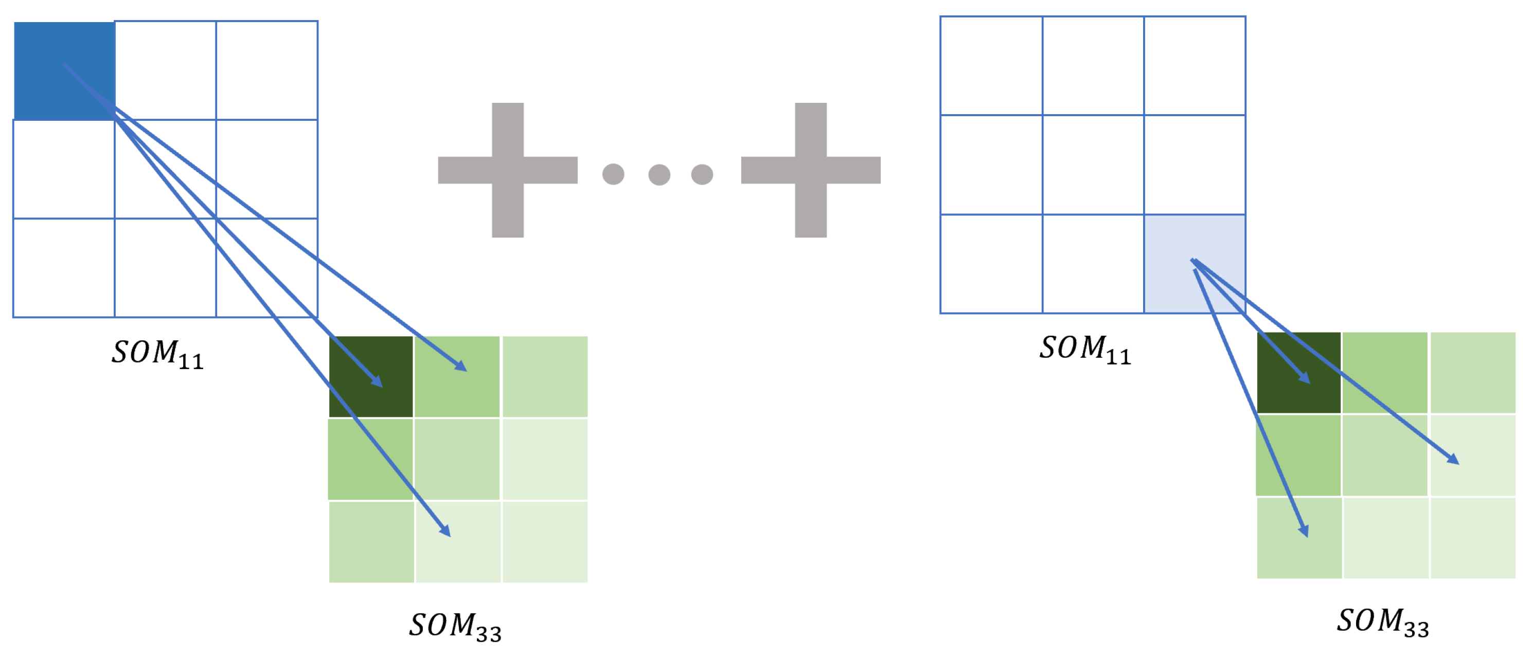 Applsci 11 06241 g006 550