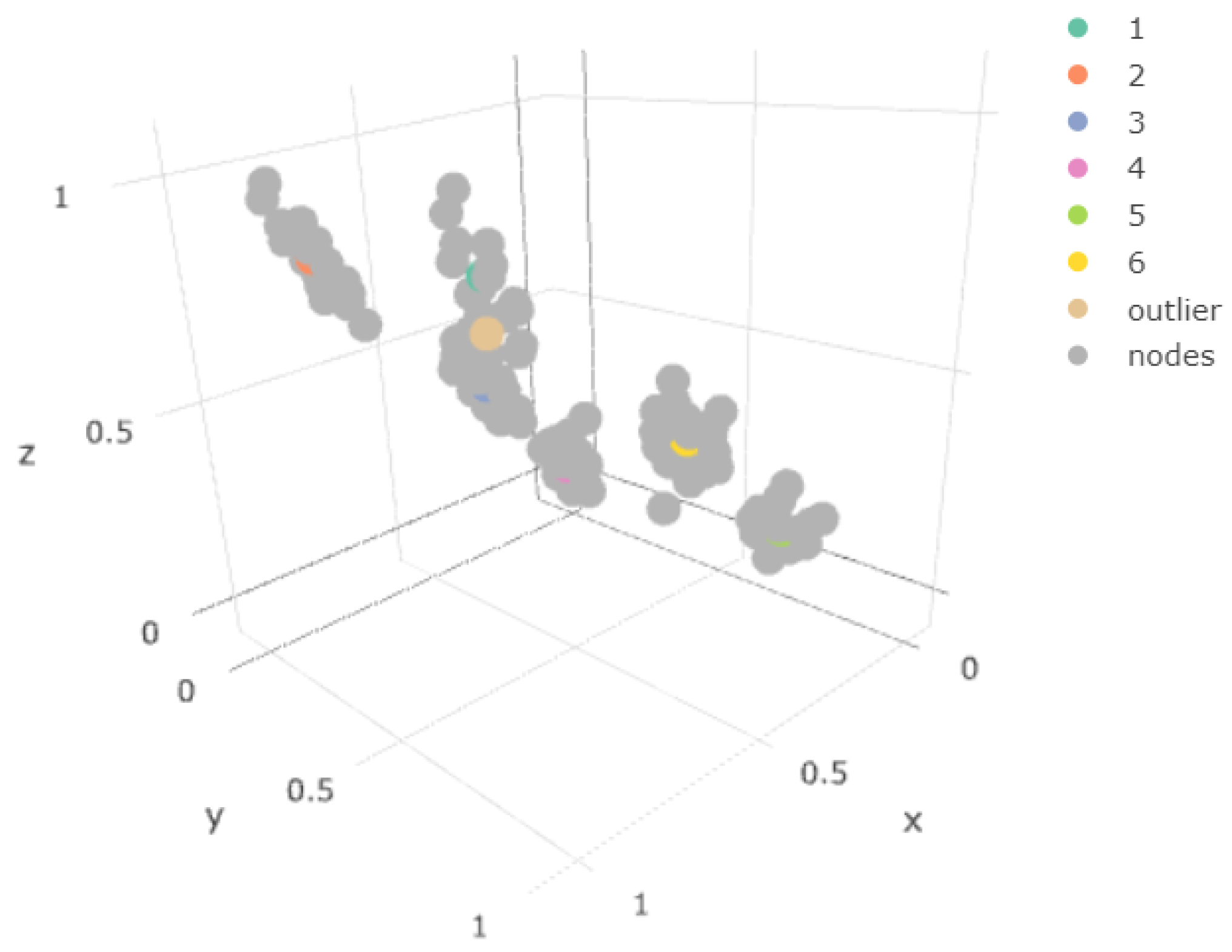 Applsci 11 06241 g008 550