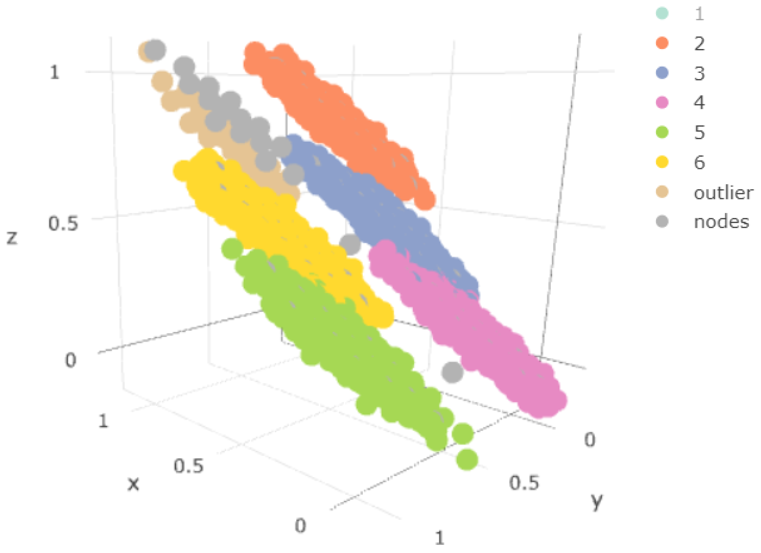 Applsci 11 06241 g010 550