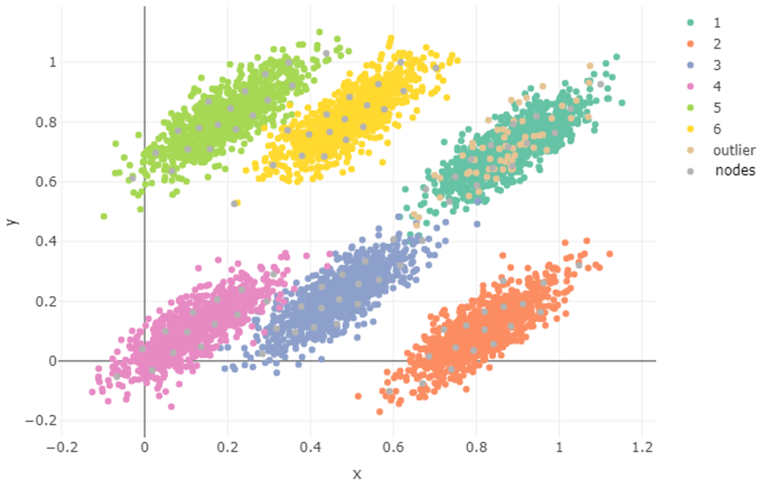 Applsci 11 06241 g011 550