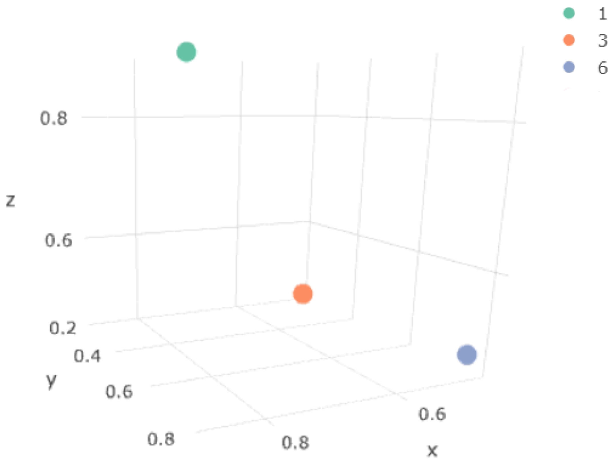 Applsci 11 06241 g012 550