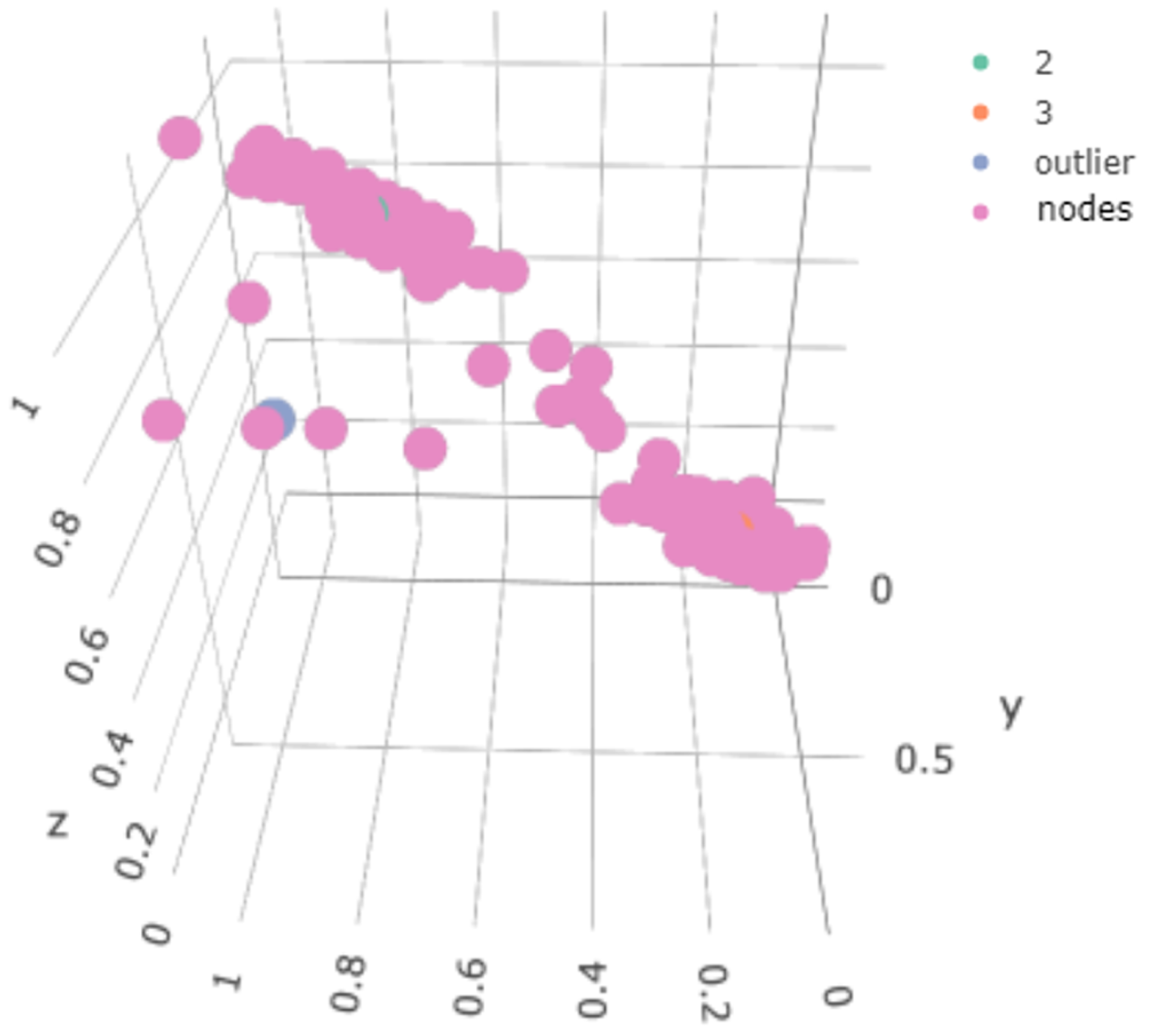 Applsci 11 06241 g014 550