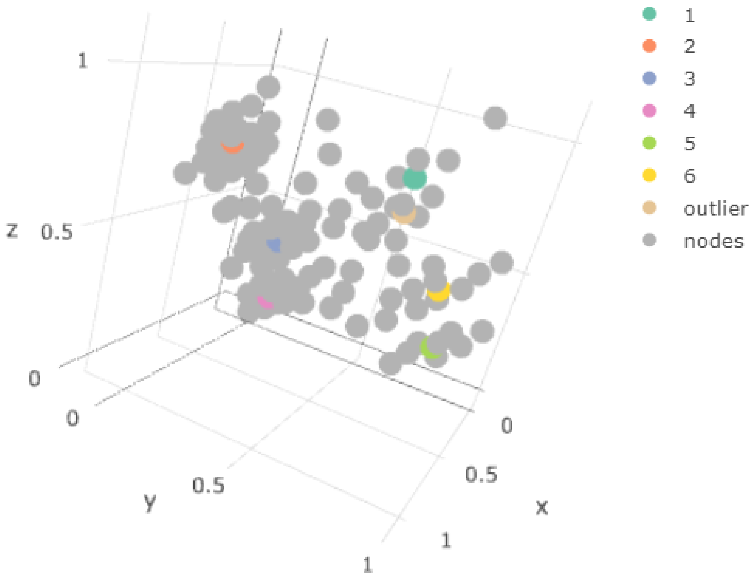 Applsci 11 06241 g018 550