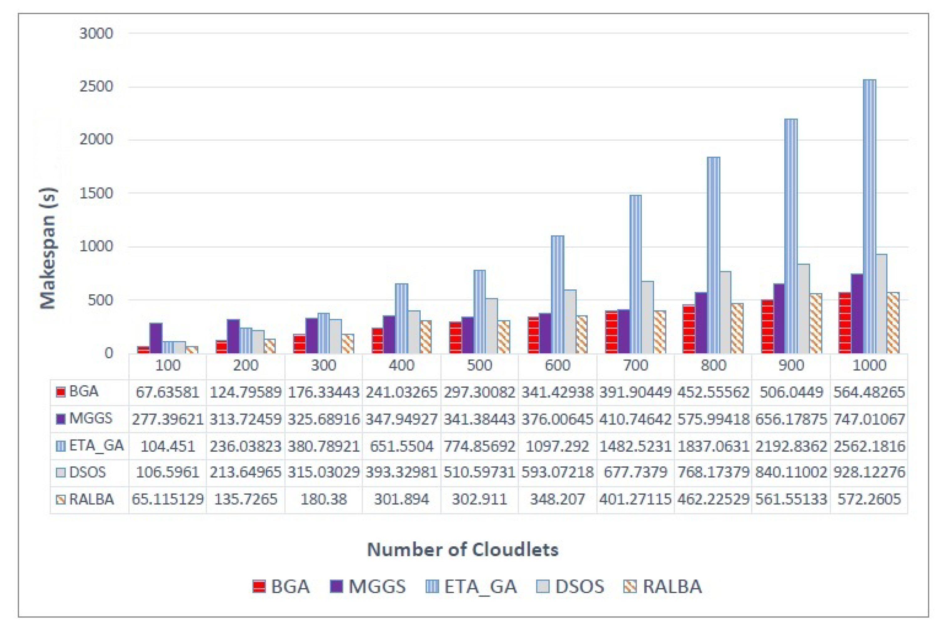 Applsci 11 06244 g003 Applsci 11 06244 g003
