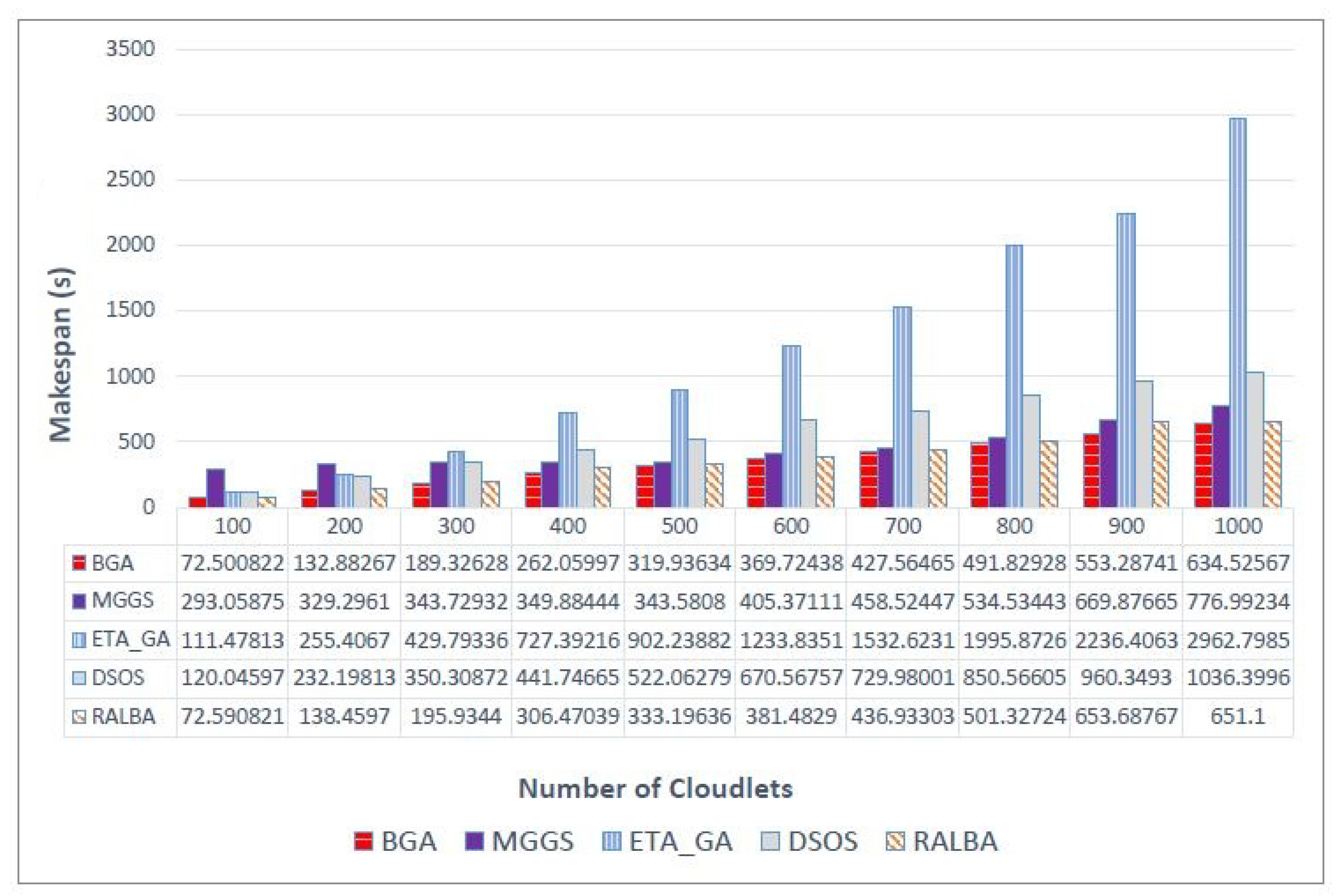 Applsci 11 06244 g005 Applsci 11 06244 g005