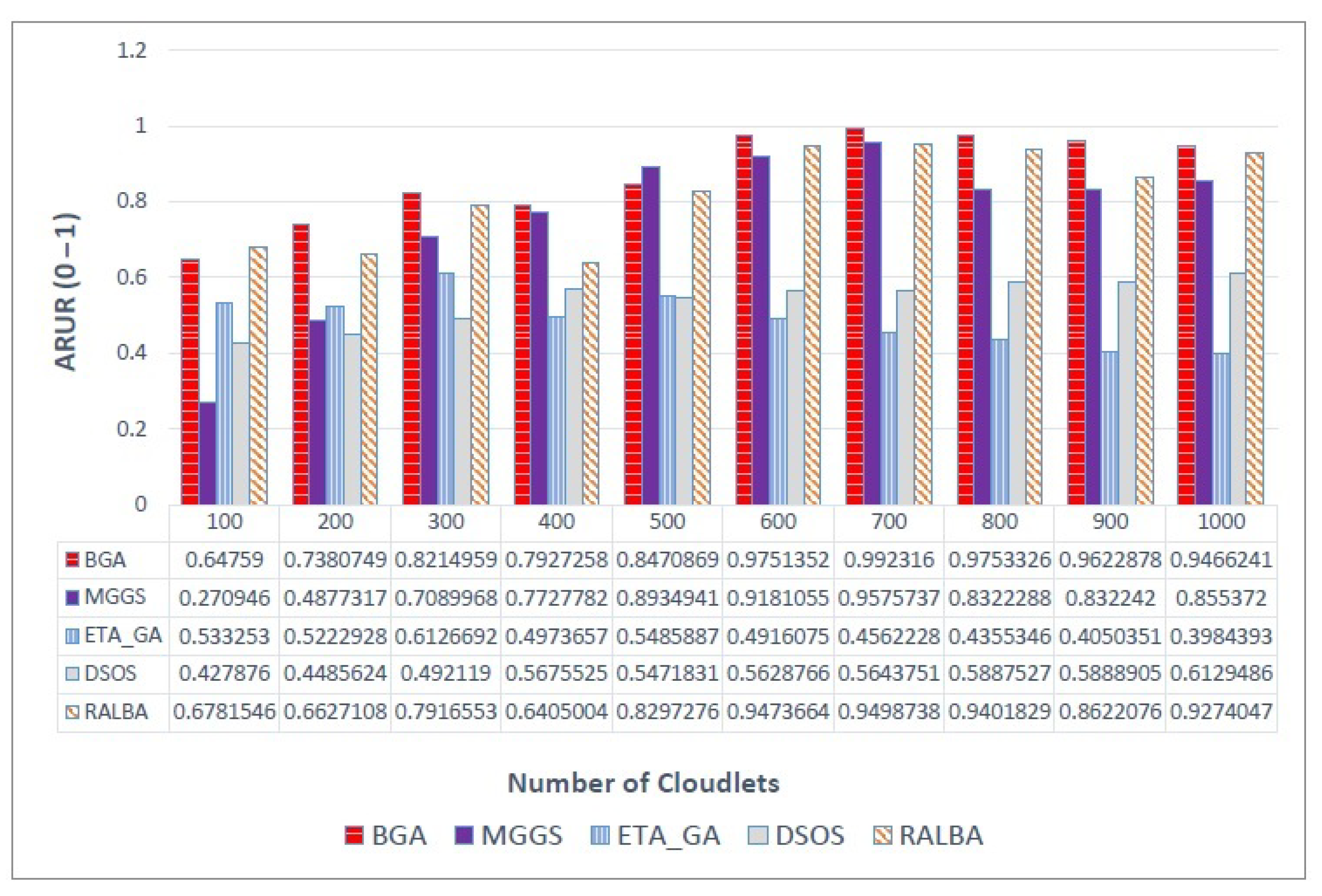 Applsci 11 06244 g007 Applsci 11 06244 g007