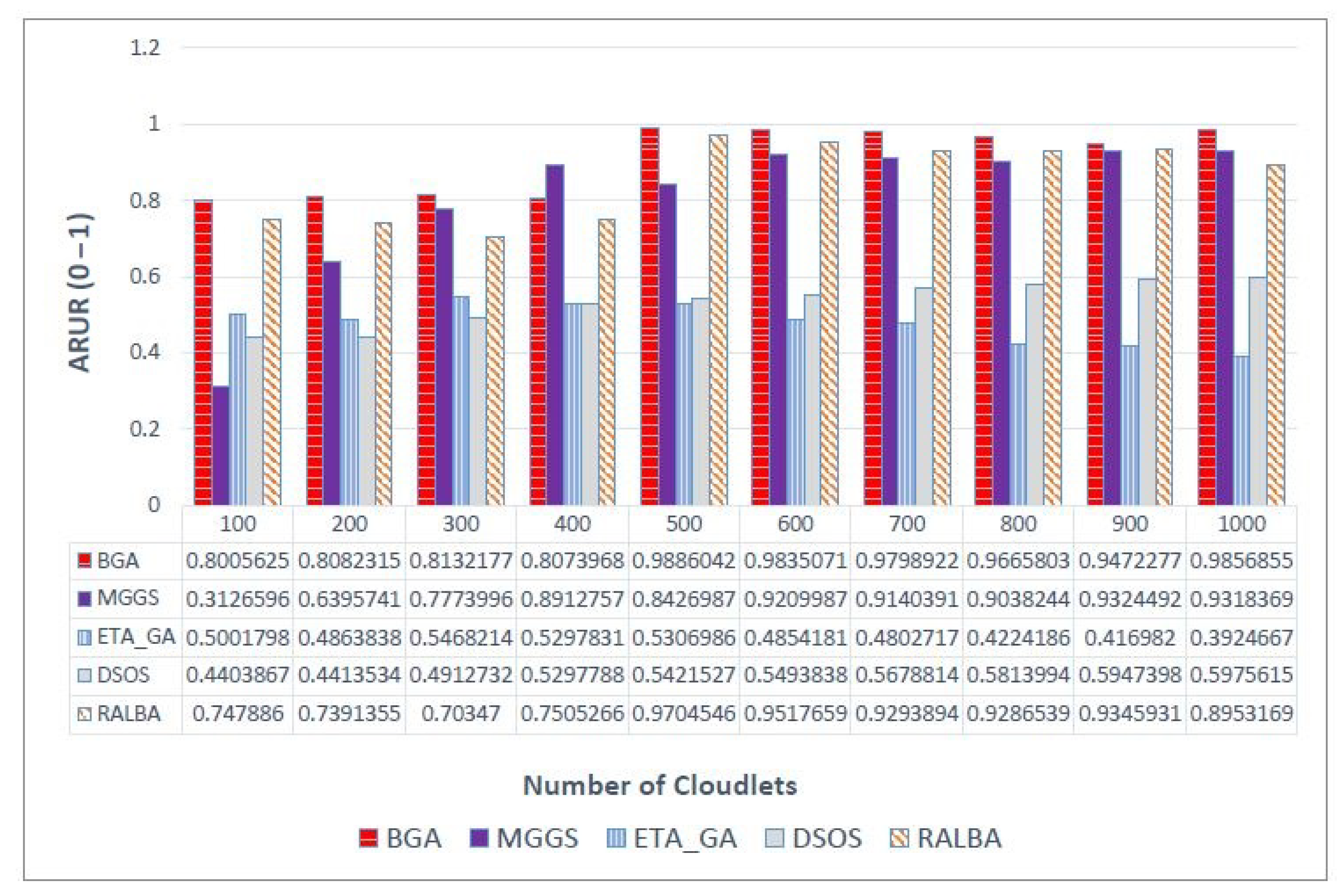 Applsci 11 06244 g008 Applsci 11 06244 g008