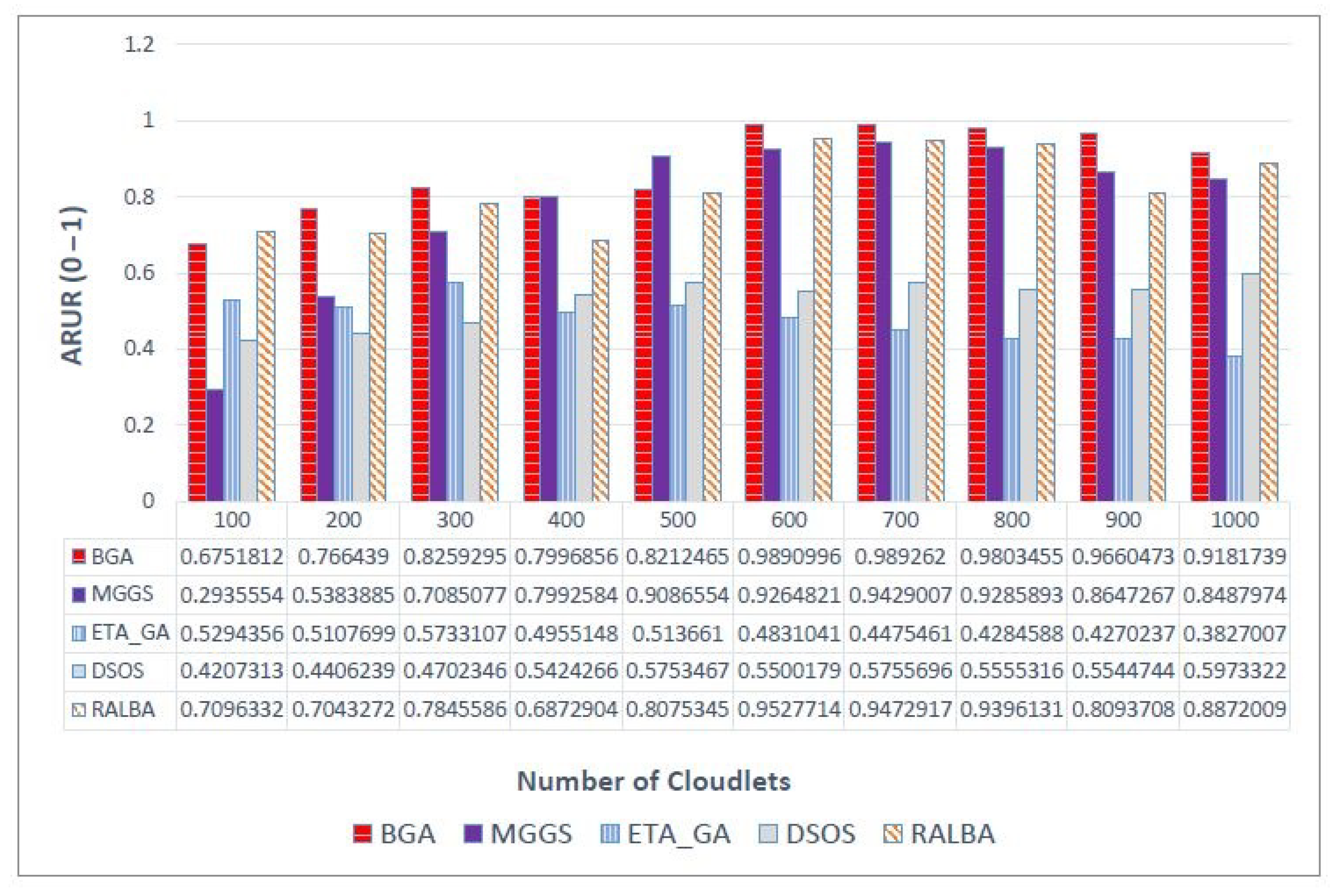 Applsci 11 06244 g009 Applsci 11 06244 g009