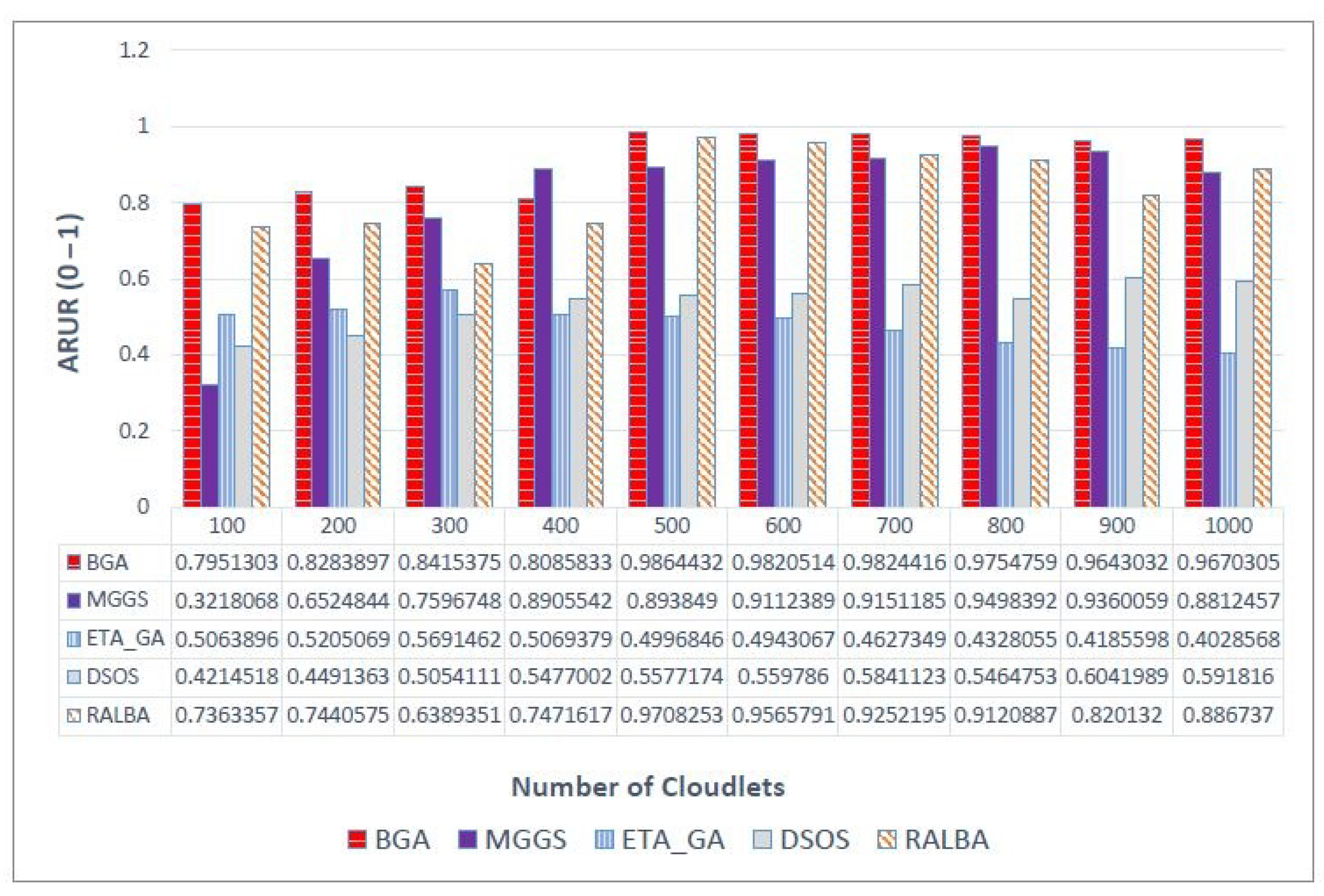 Applsci 11 06244 g010 Applsci 11 06244 g010