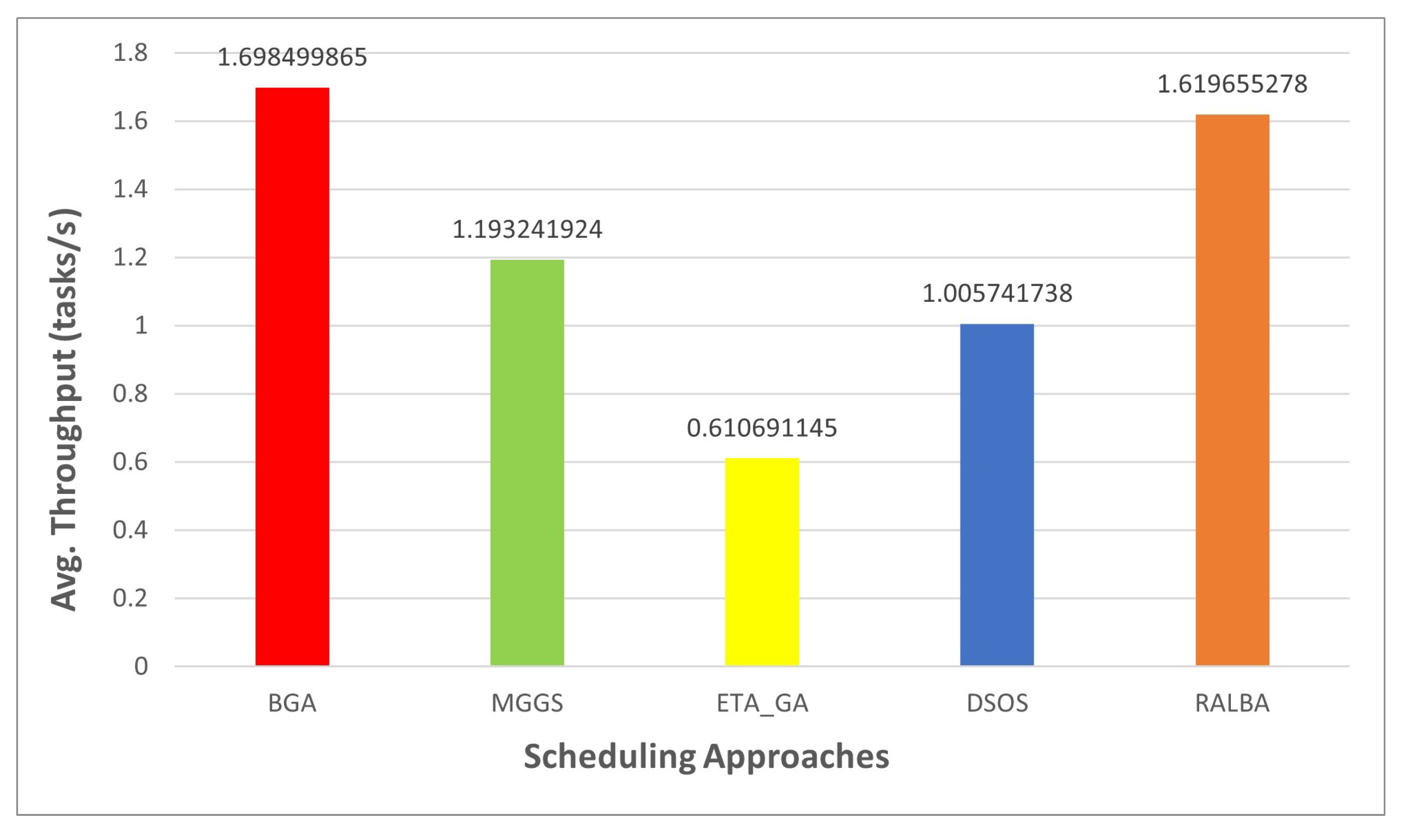 Applsci 11 06244 g011 Applsci 11 06244 g011