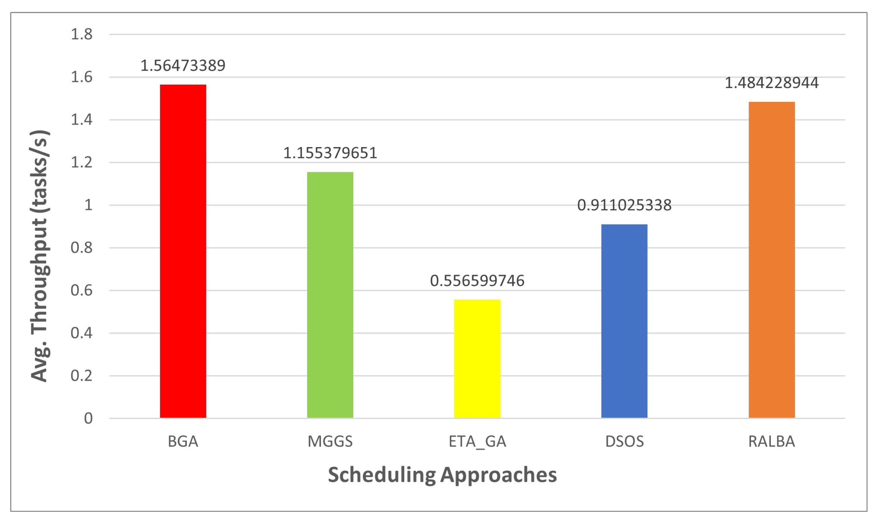 Applsci 11 06244 g013 Applsci 11 06244 g013