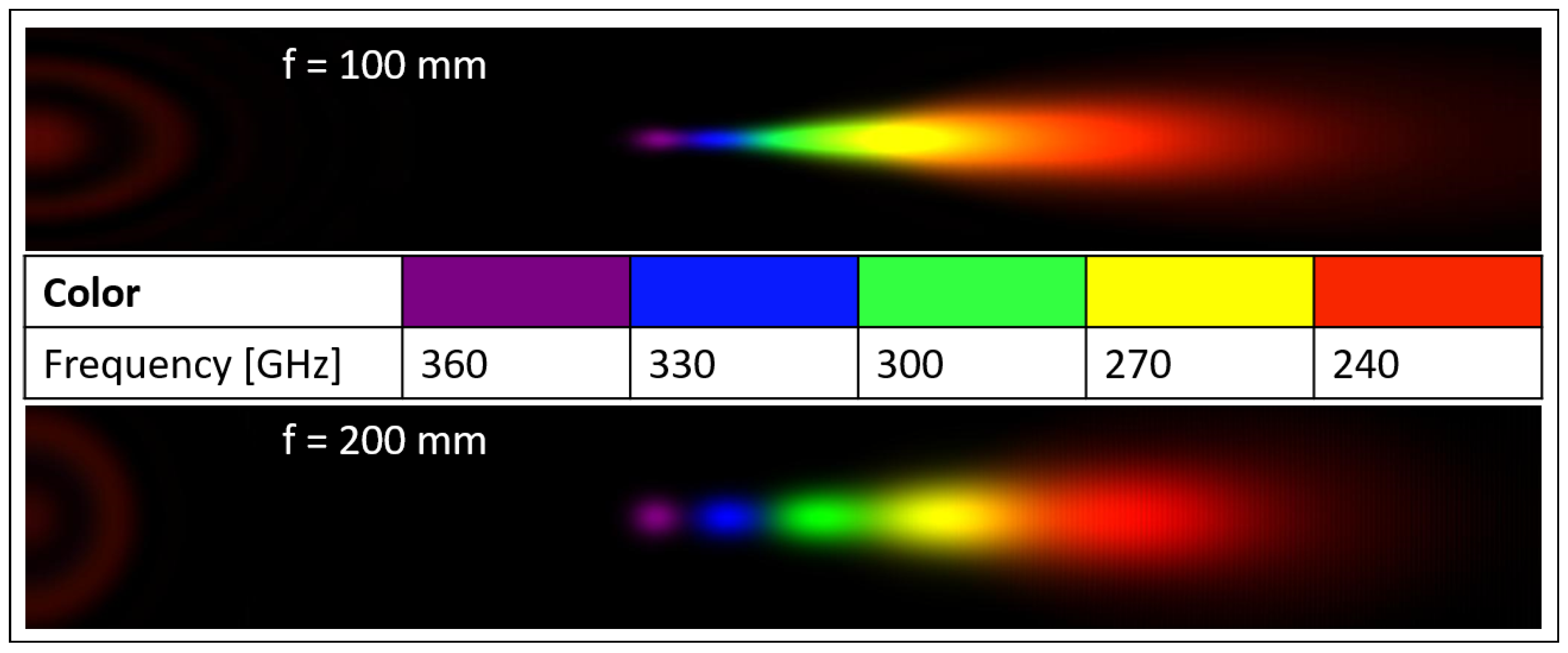 Applsci 11 06246 g002