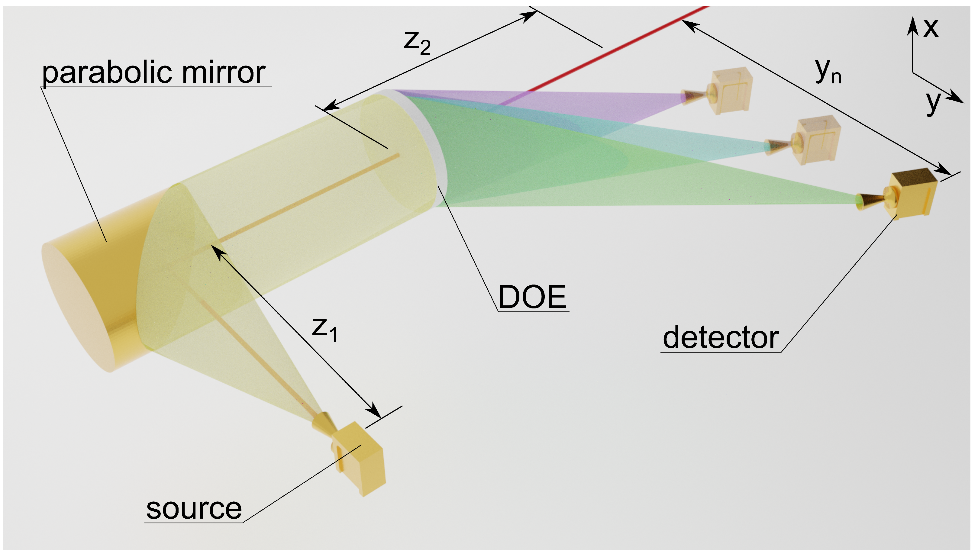 Applsci 11 06246 g005