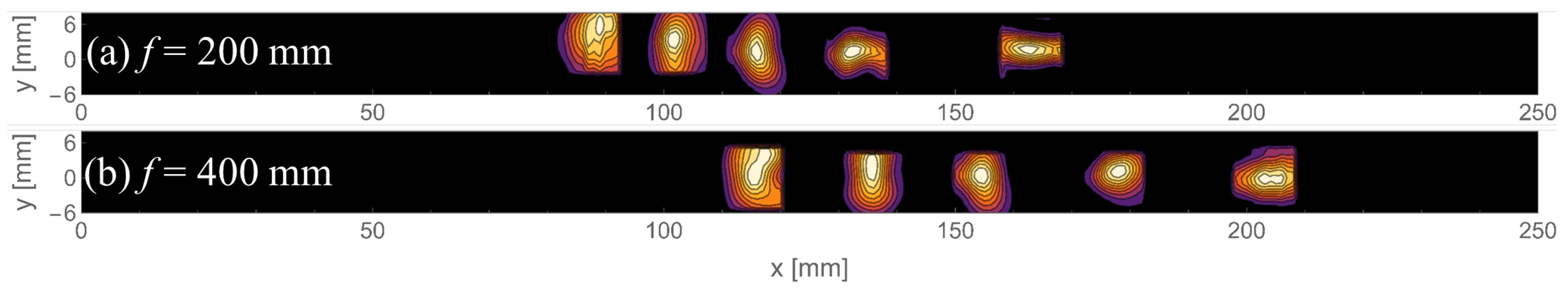 Applsci 11 06246 g006